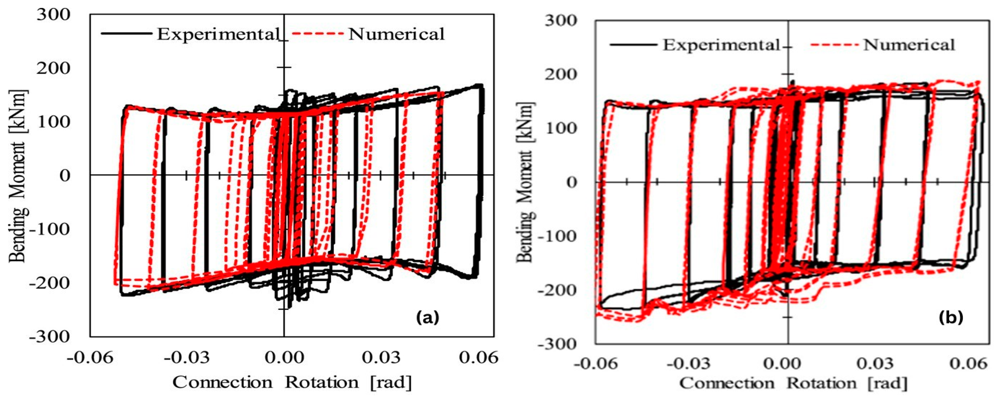 Applsci 14 02291 g006