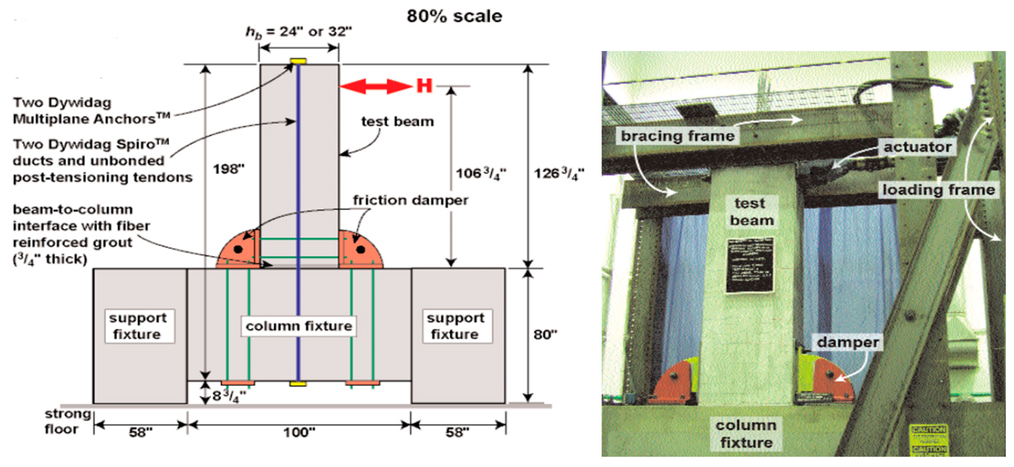 Applsci 14 02291 g010