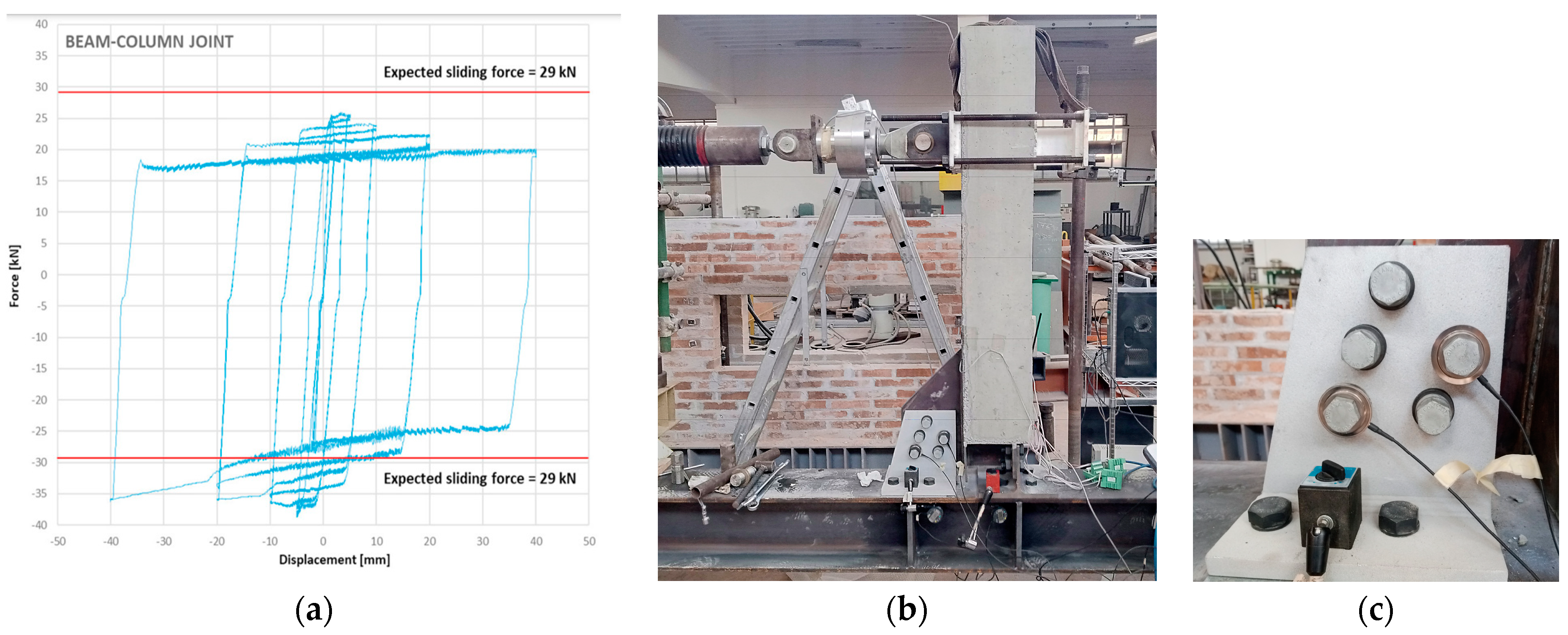 Applsci 14 02291 g014