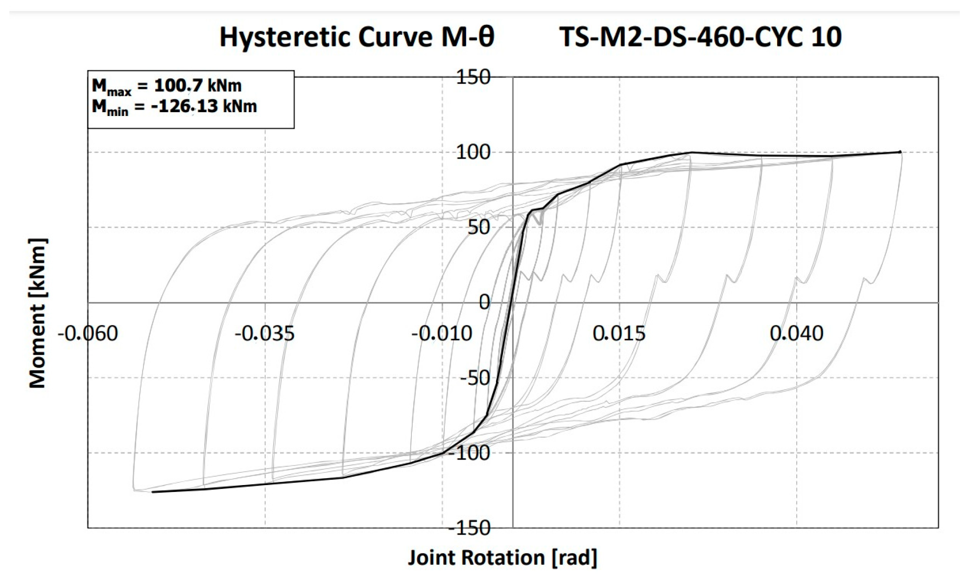 Applsci 14 02291 g016
