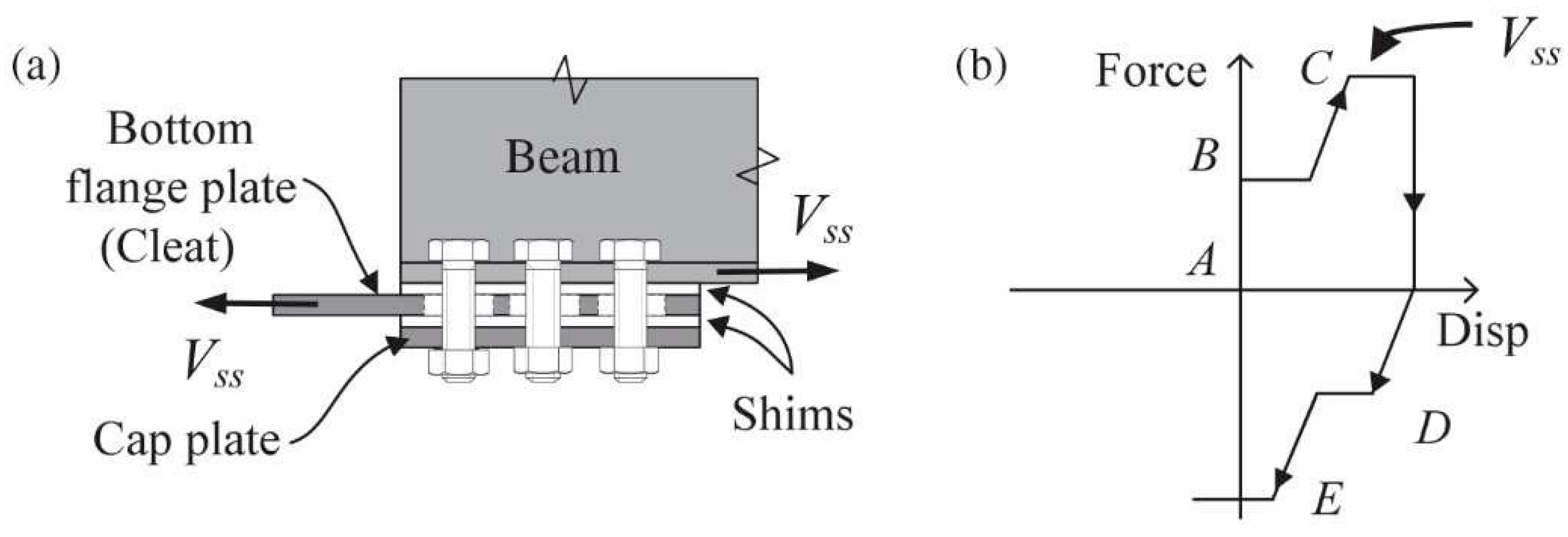Applsci 14 02291 g019