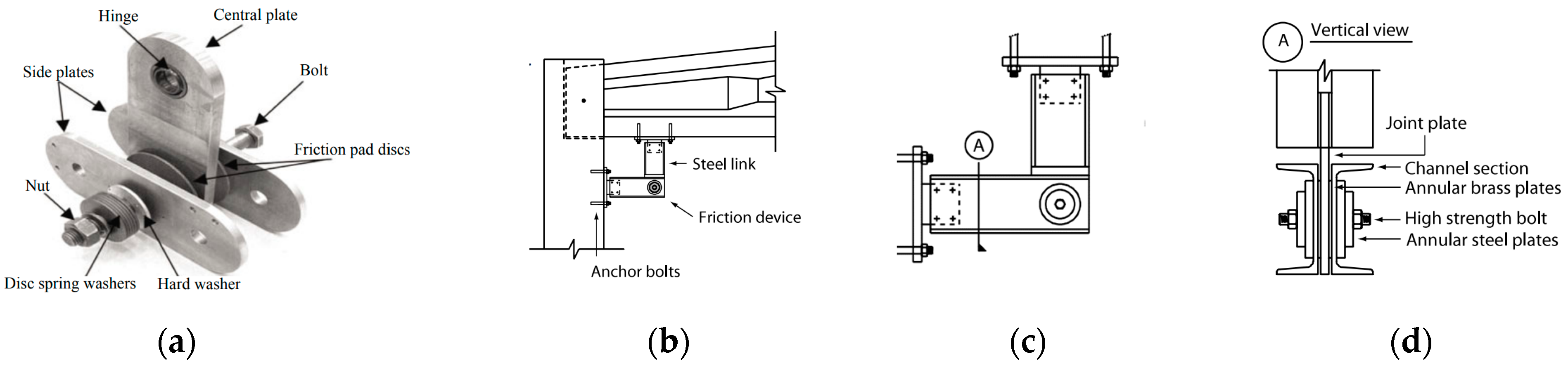Applsci 14 02291 g023
