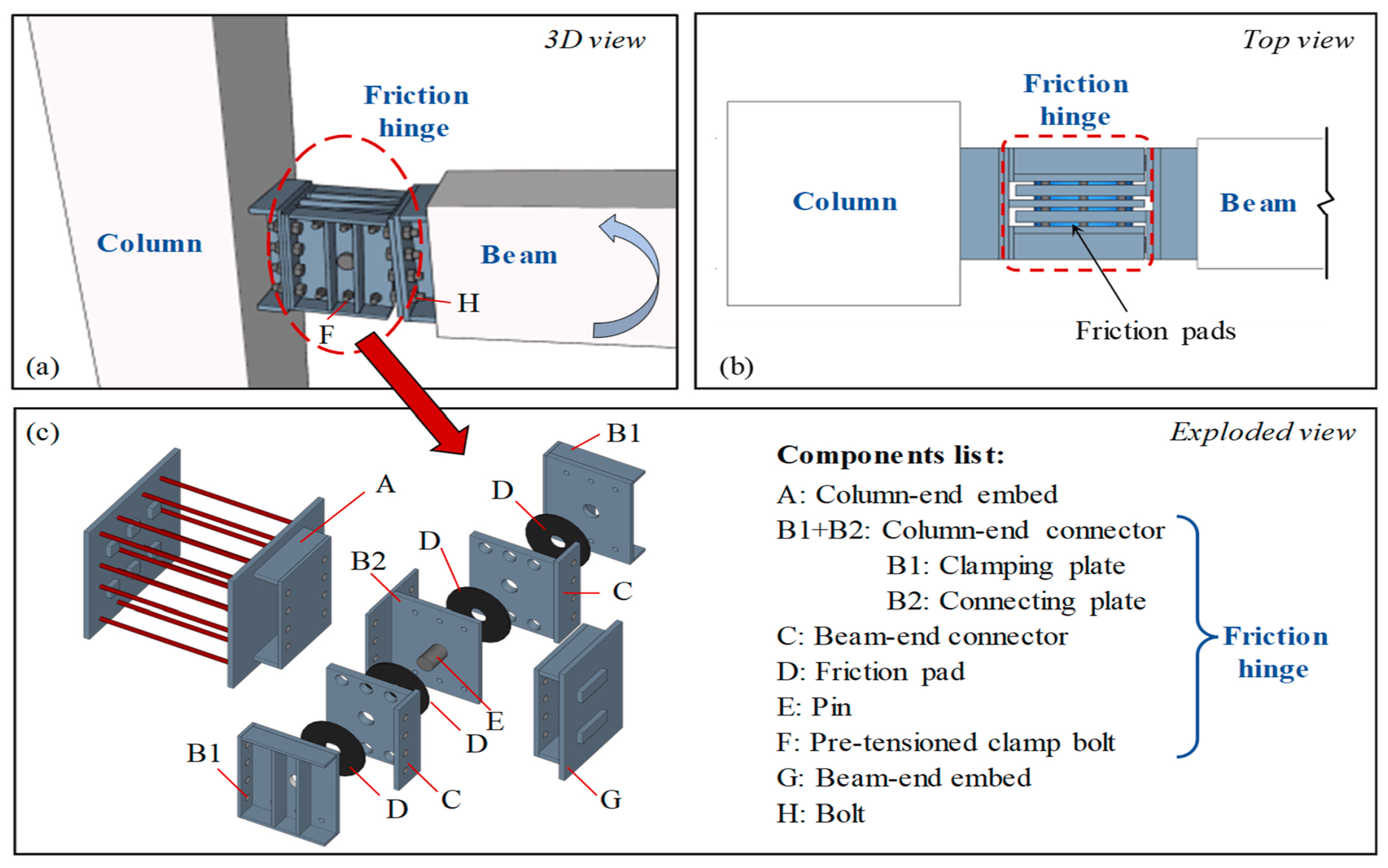 Applsci 14 02291 g024
