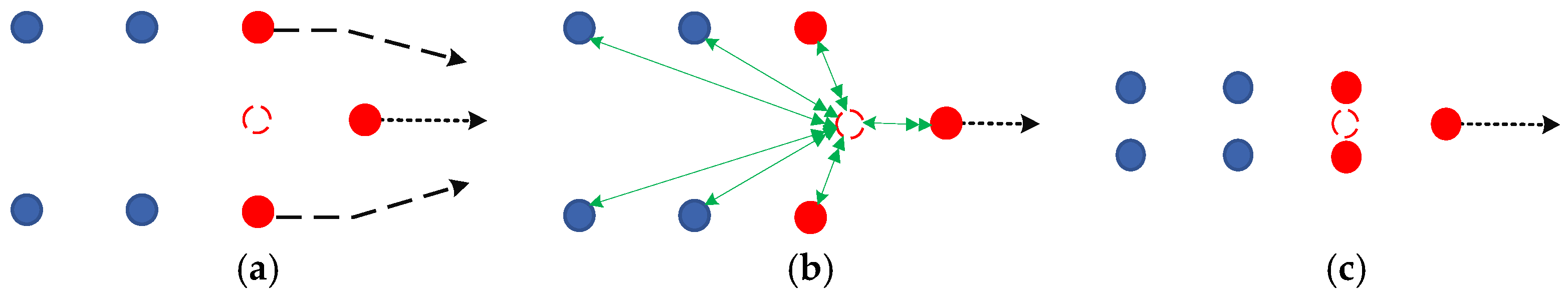 Applsci 14 02292 g004