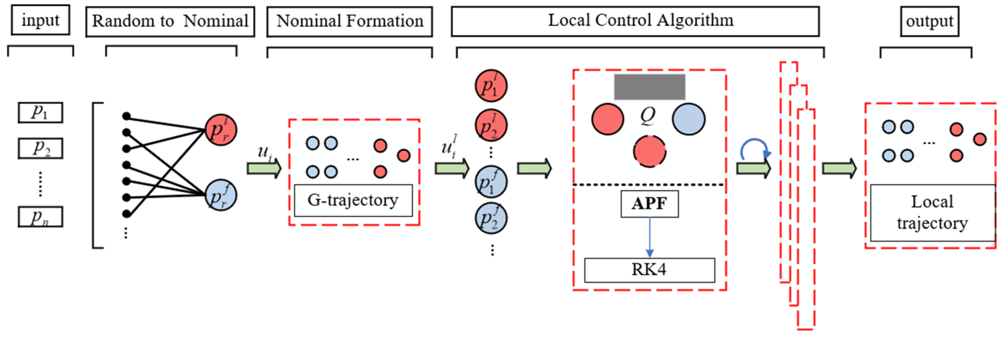 Applsci 14 02292 g006
