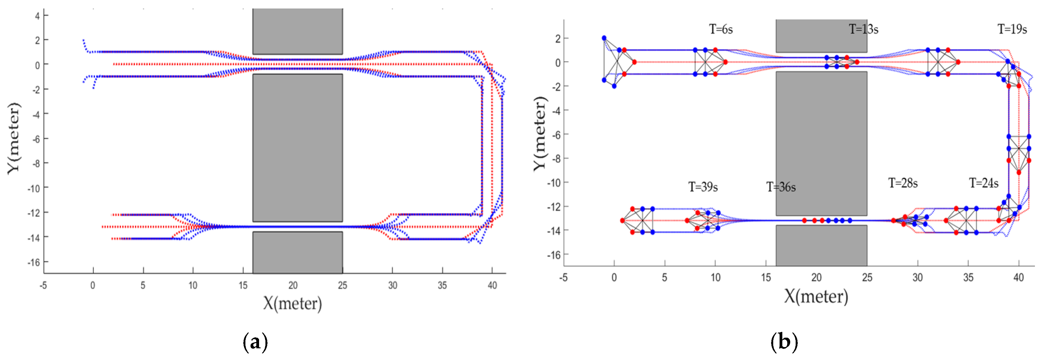 Applsci 14 02292 g007