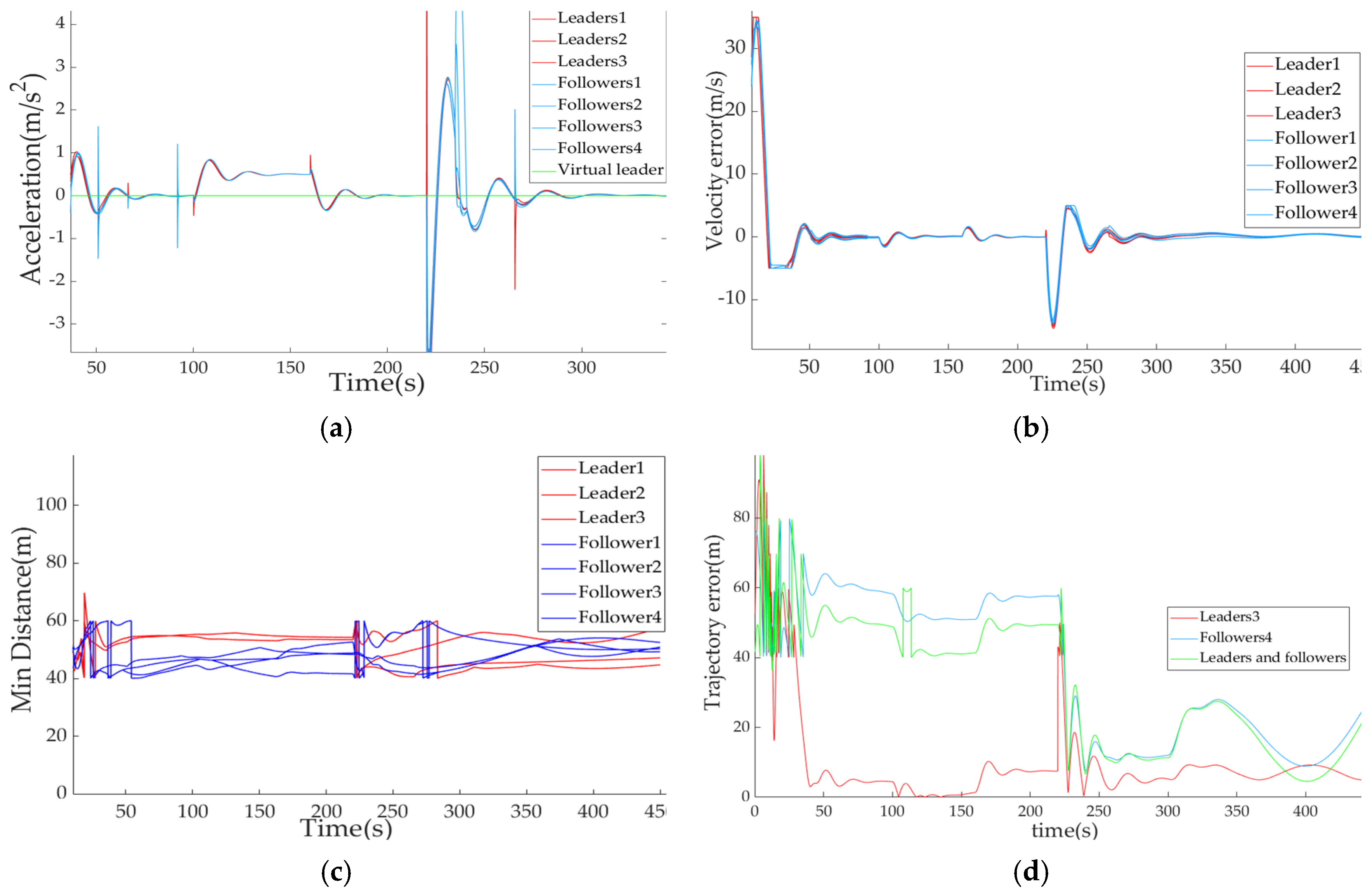 Applsci 14 02292 g009