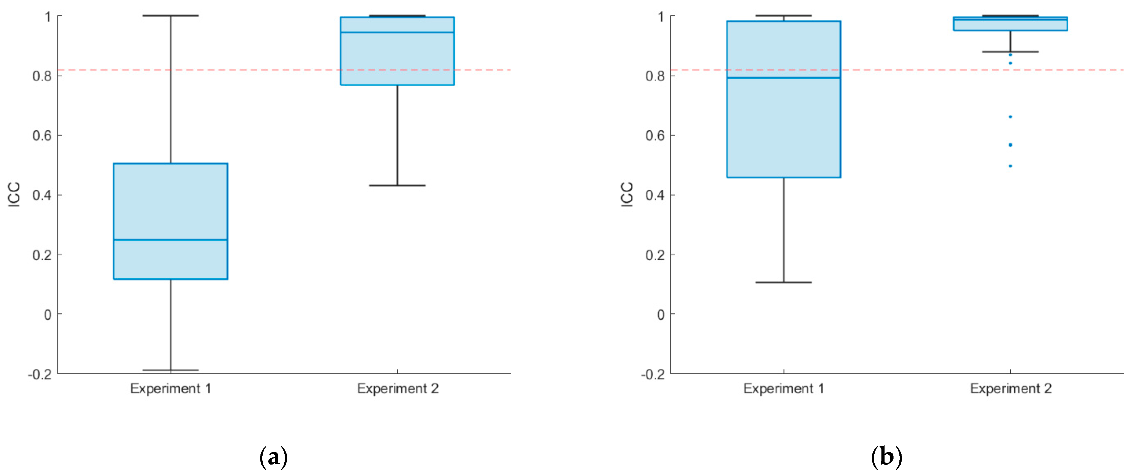 Applsci 14 02296 g001