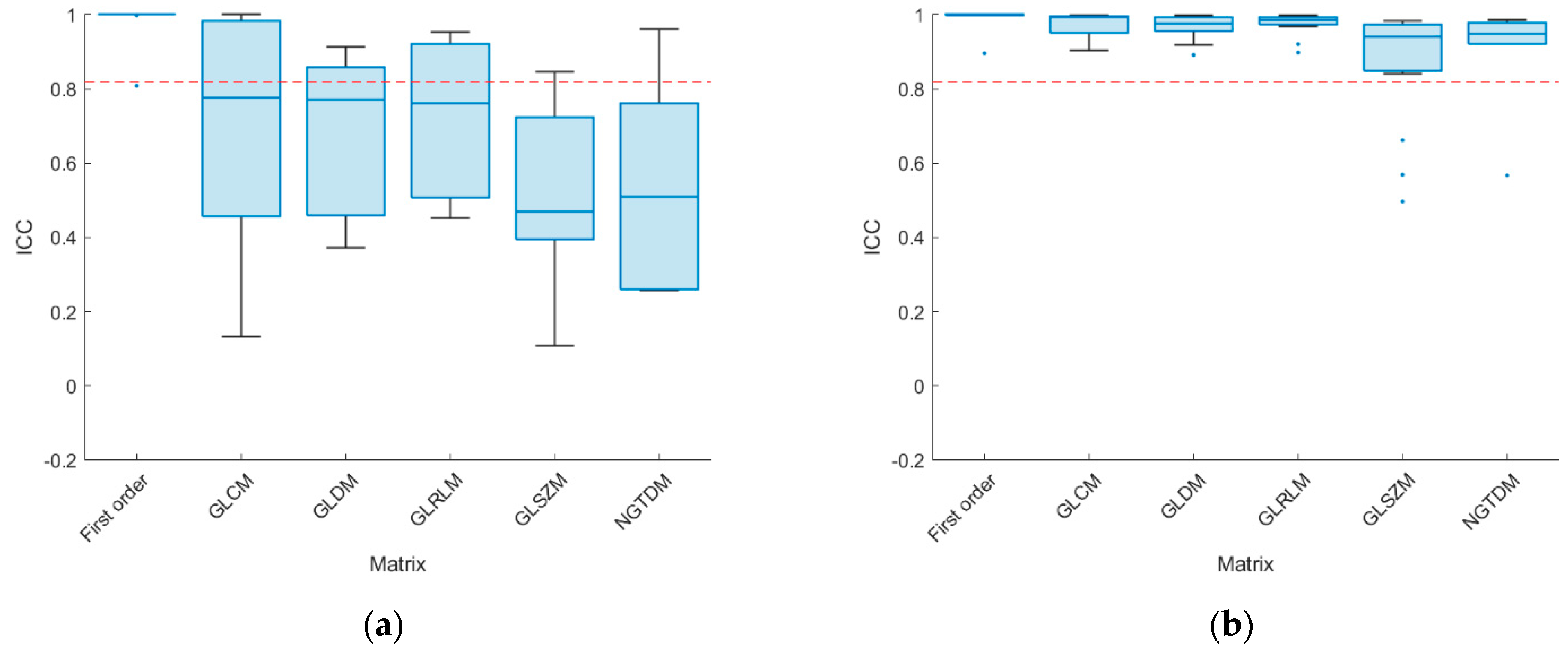 Applsci 14 02296 g002