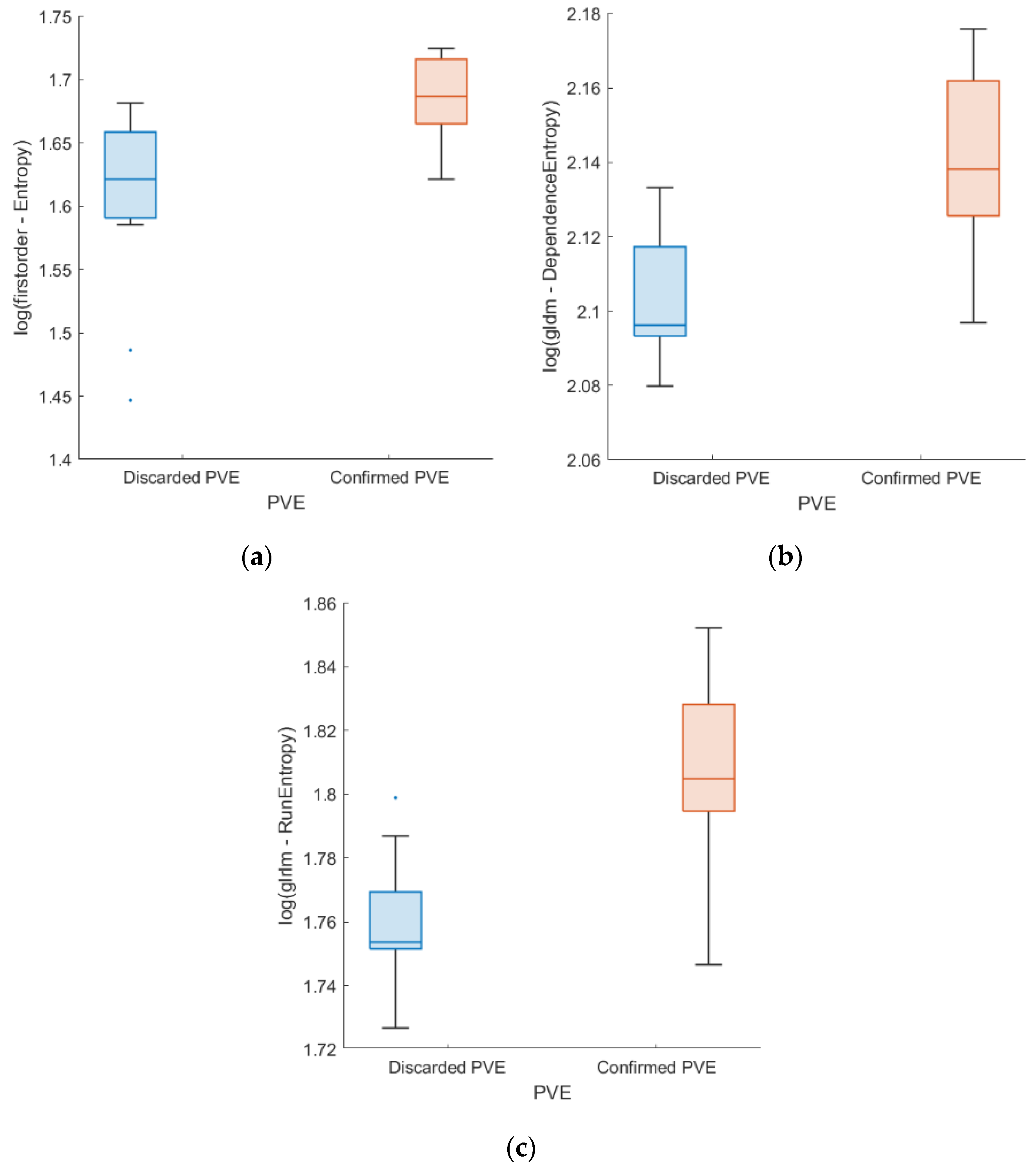 Applsci 14 02296 g003