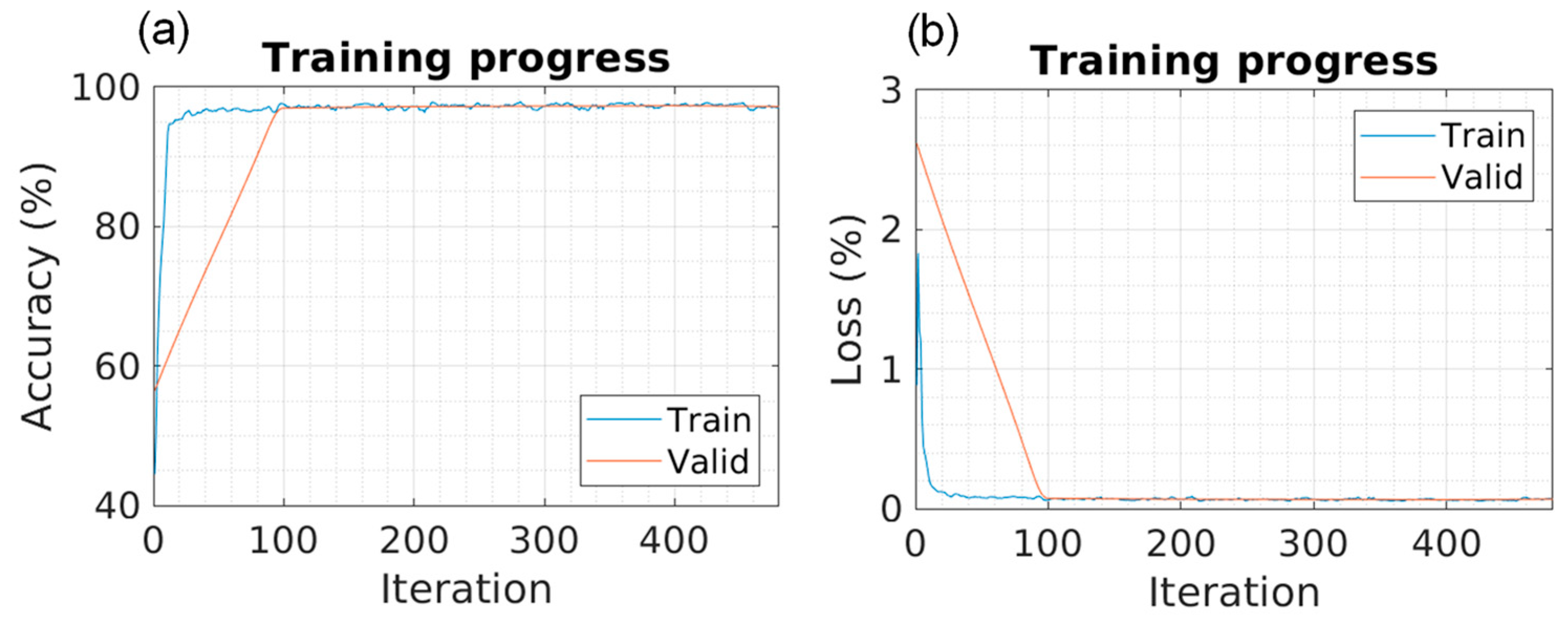 Applsci 14 02297 g008