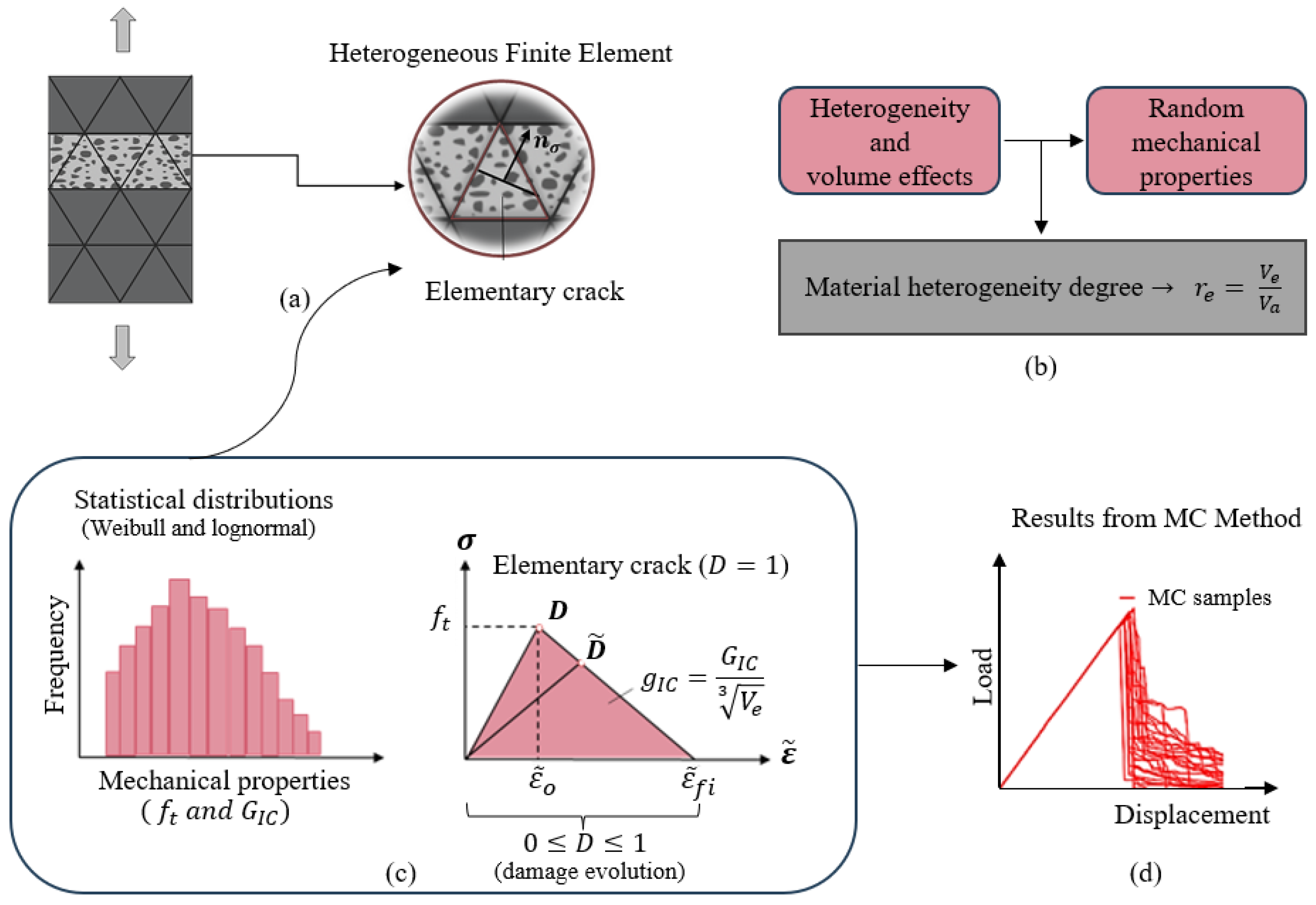 Applsci 14 02298 g001