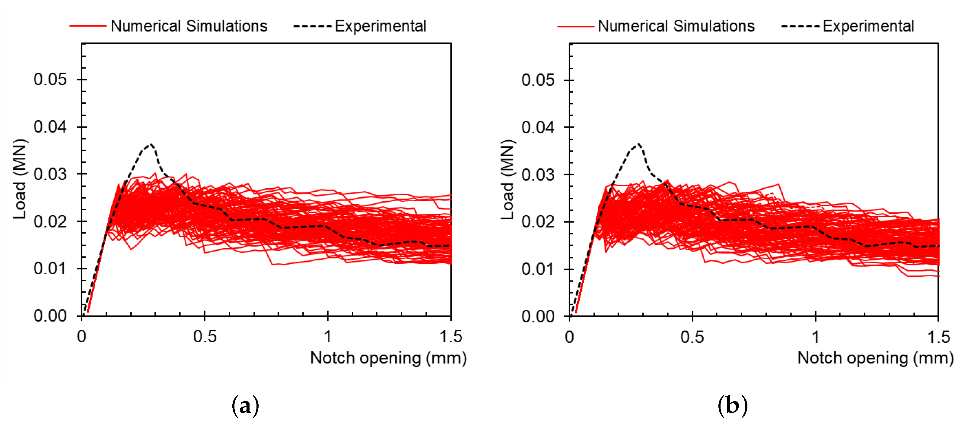Applsci 14 02298 g008