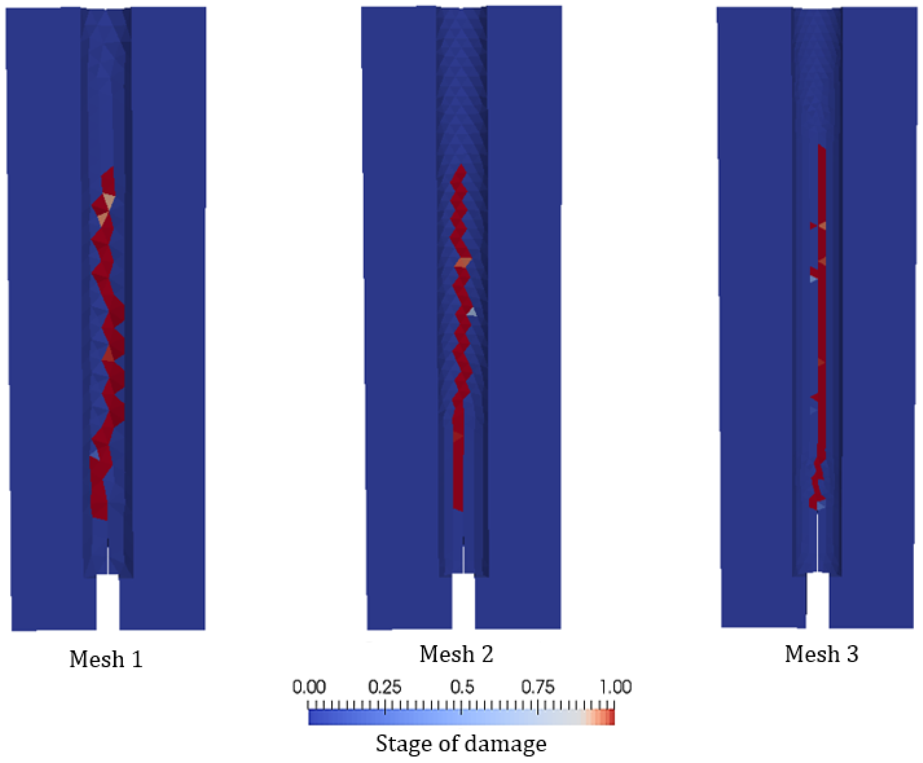 Applsci 14 02298 g010