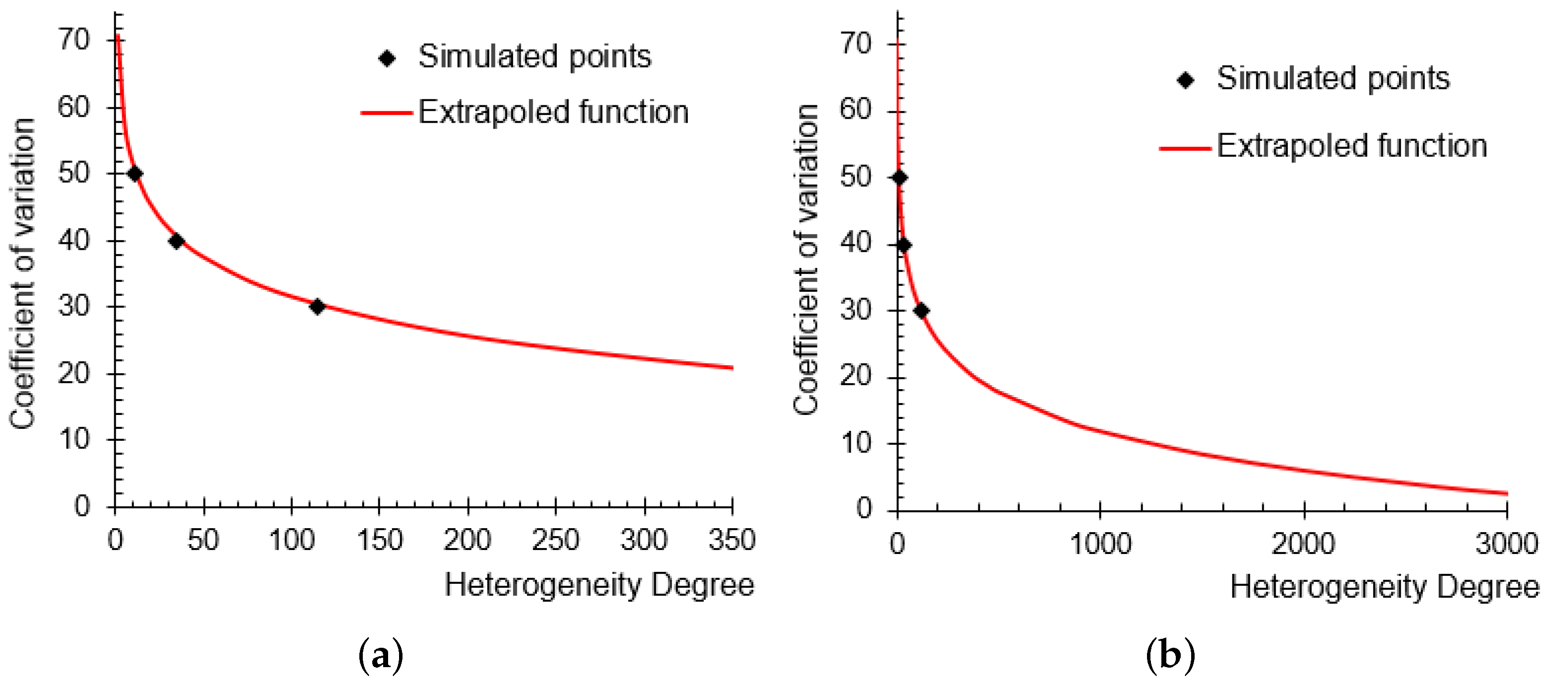 Applsci 14 02298 g012