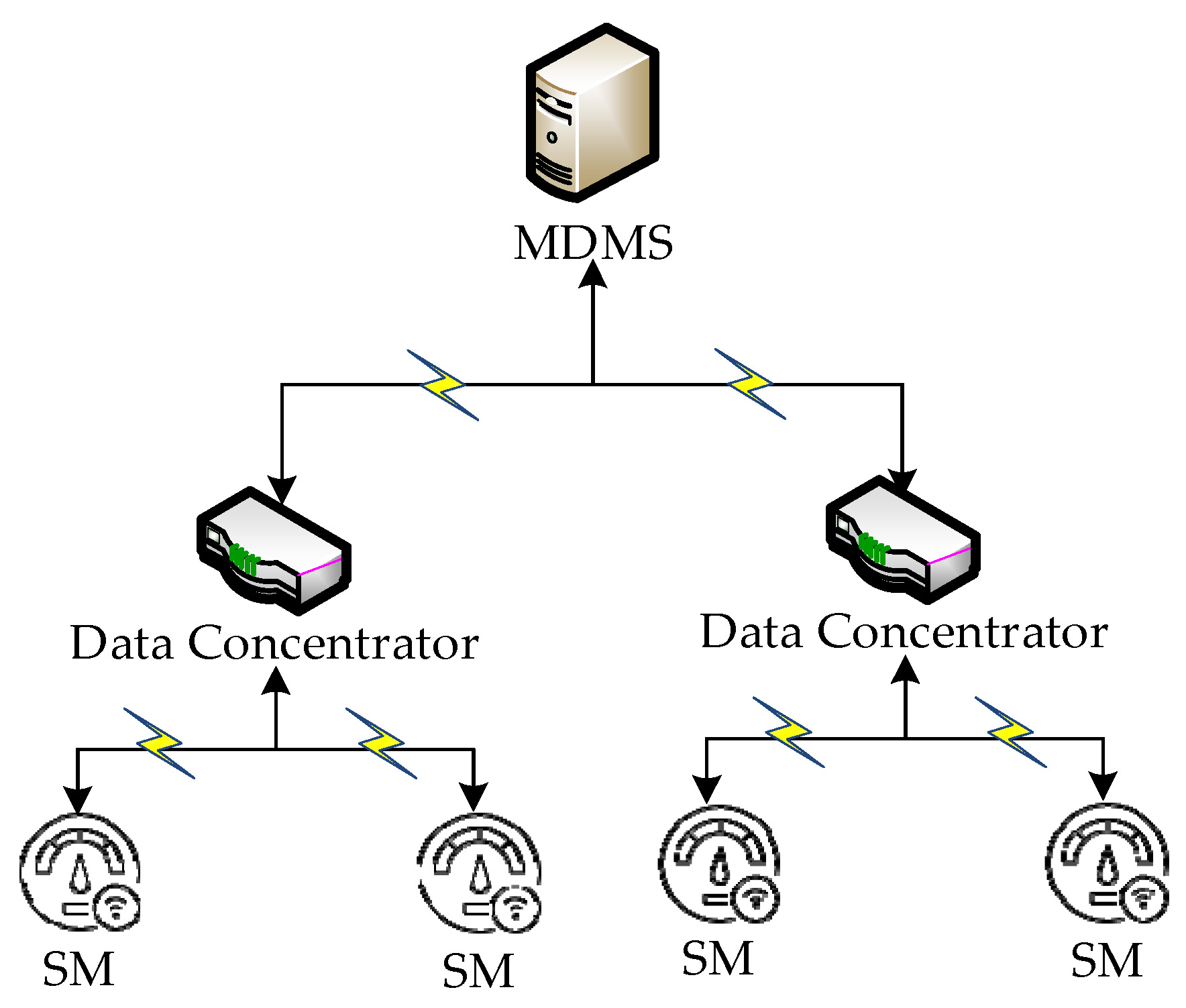 Applsci 14 02299 g001