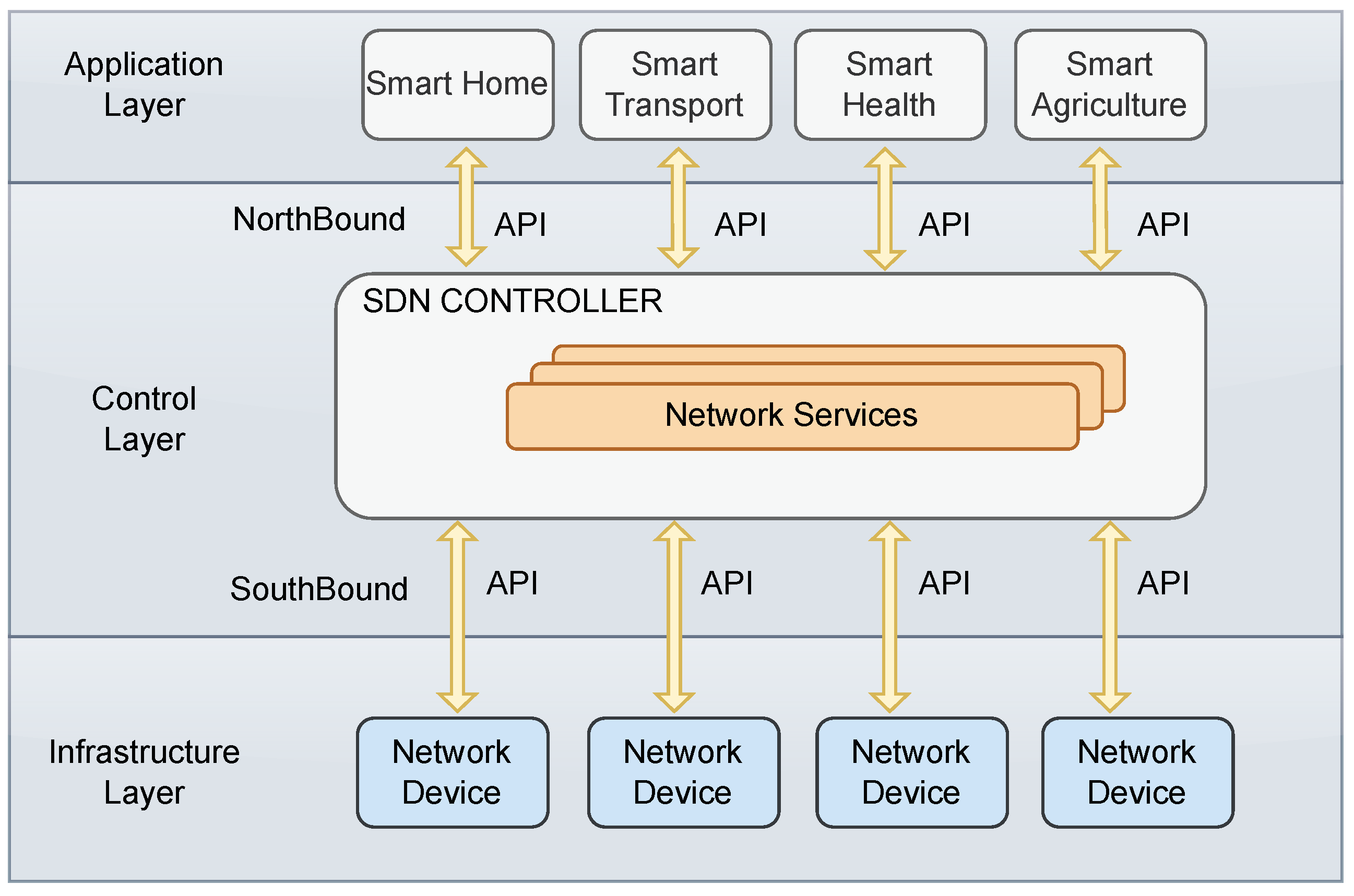 Applsci 14 02300 g001 Applsci 14 02300 g001