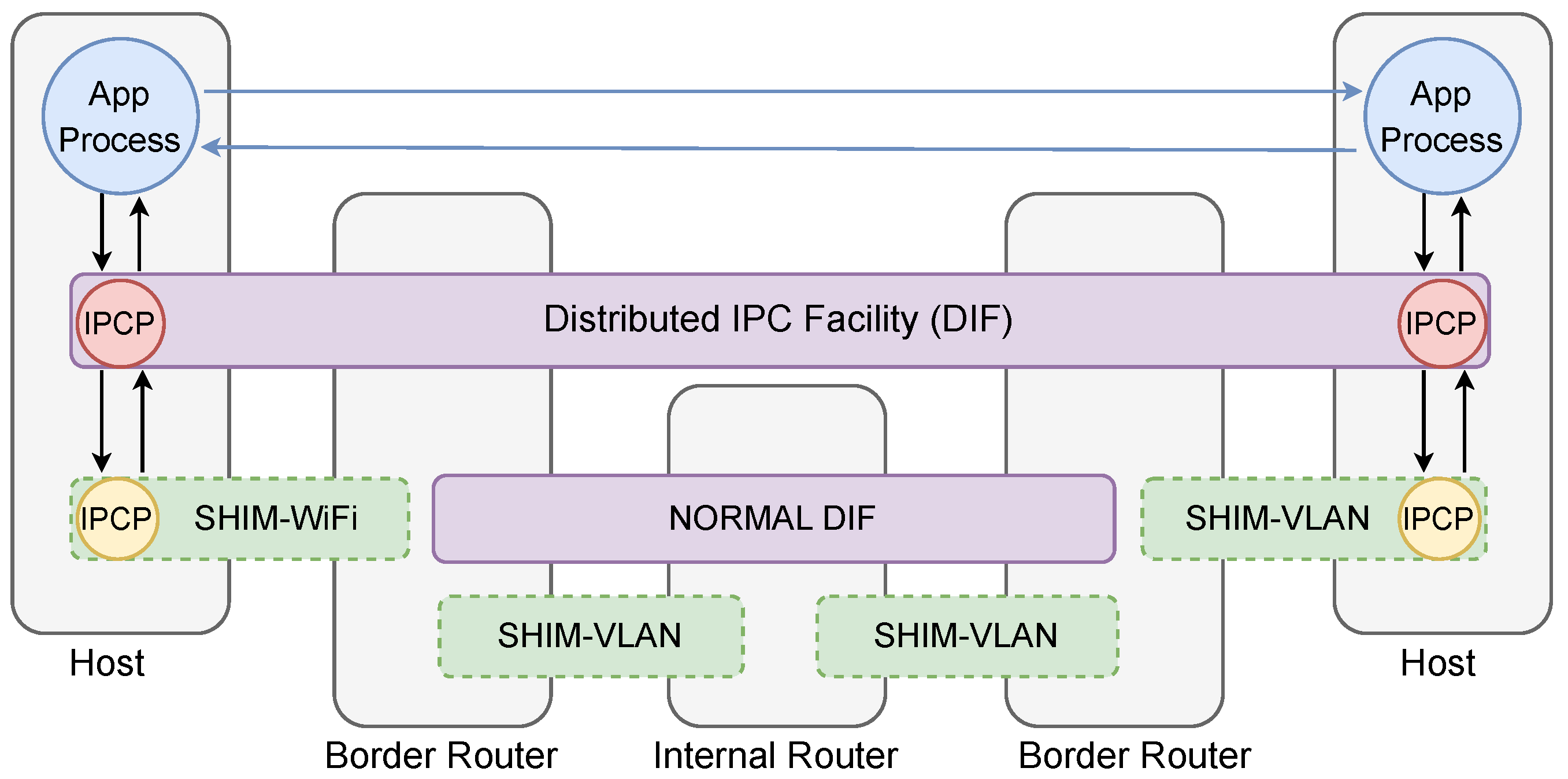 Applsci 14 02300 g002 Applsci 14 02300 g002
