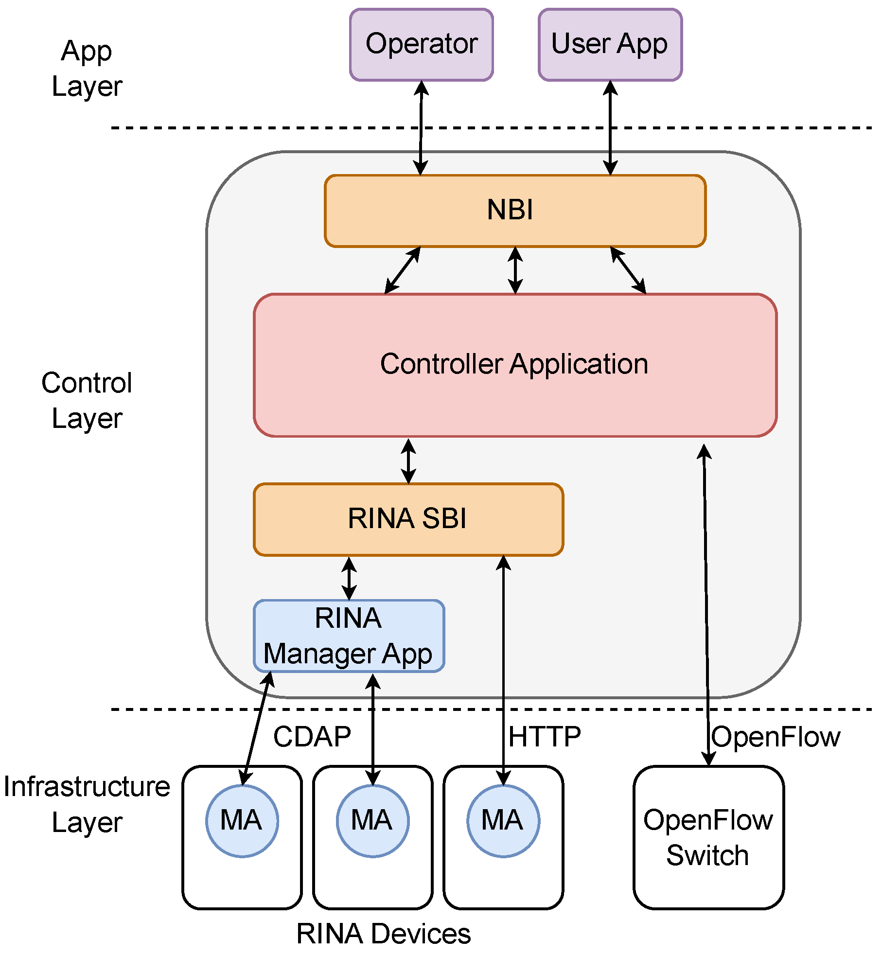 Applsci 14 02300 g003 Applsci 14 02300 g003