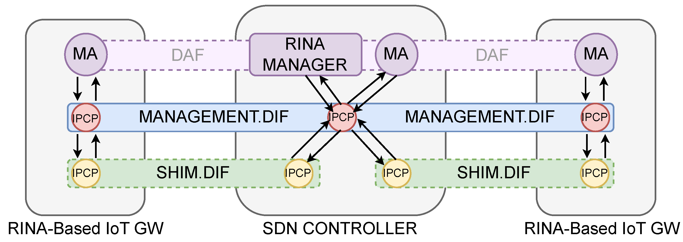 Applsci 14 02300 g004 Applsci 14 02300 g004