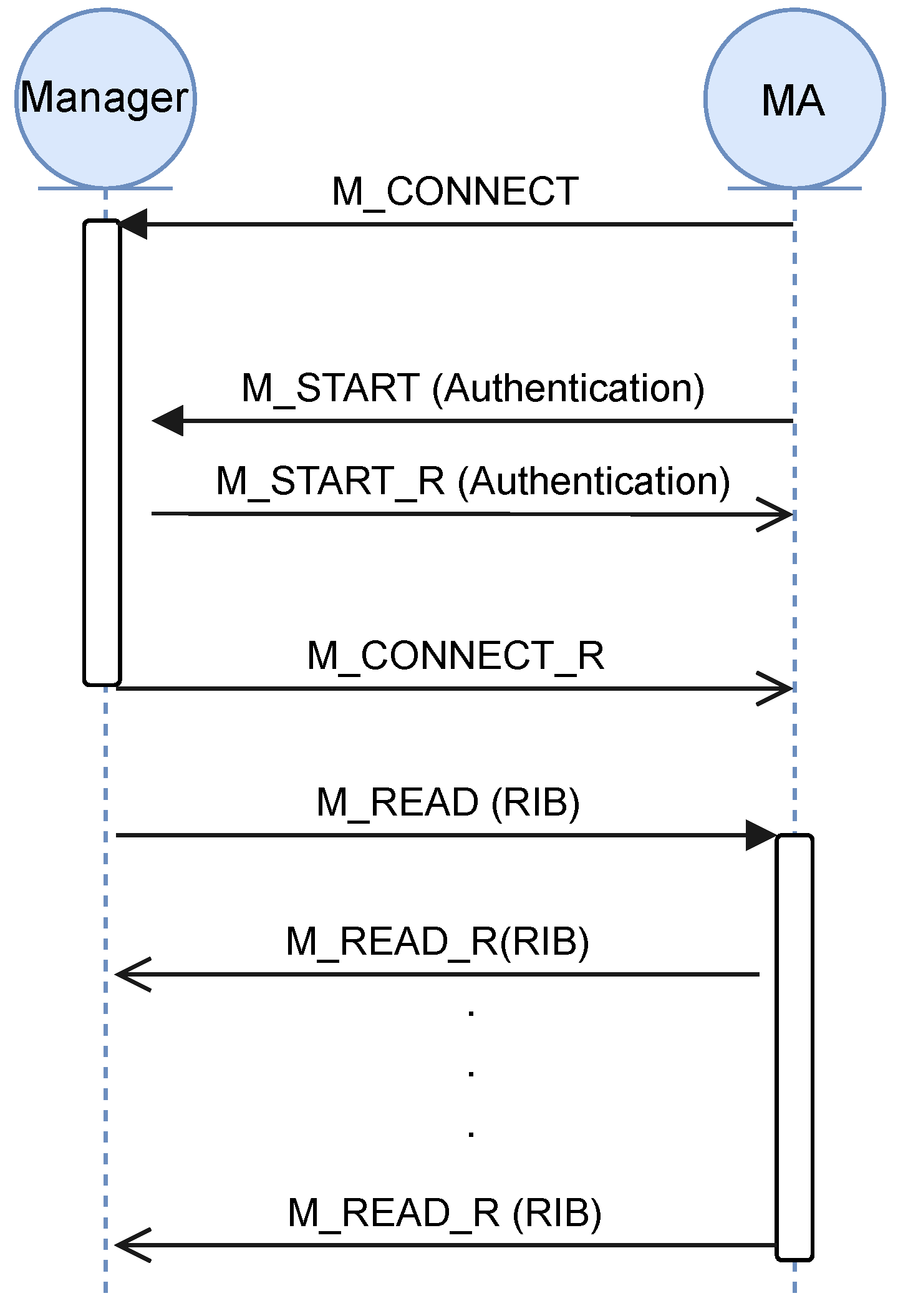 Applsci 14 02300 g005 Applsci 14 02300 g005