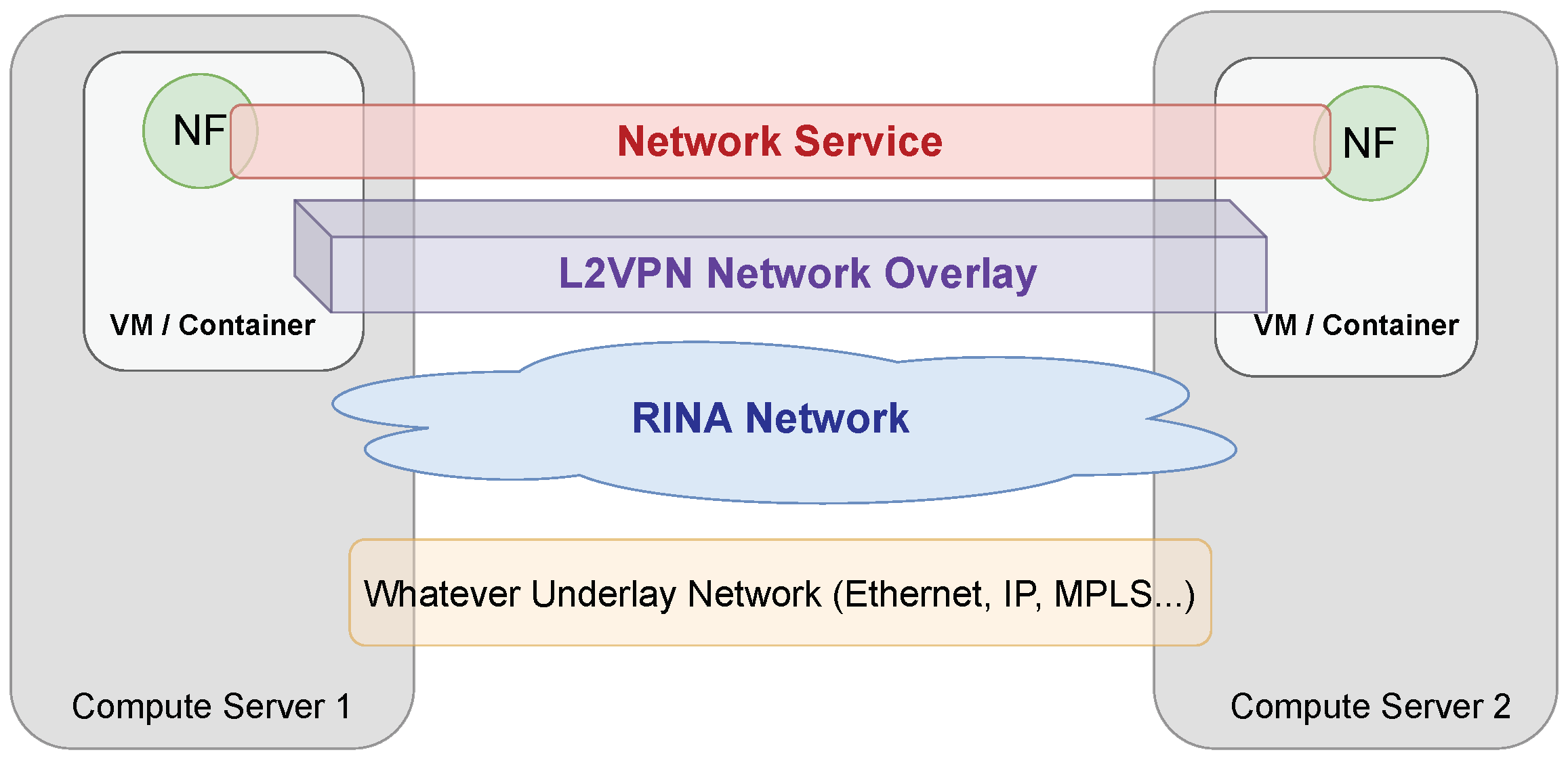 Applsci 14 02300 g006 Applsci 14 02300 g006