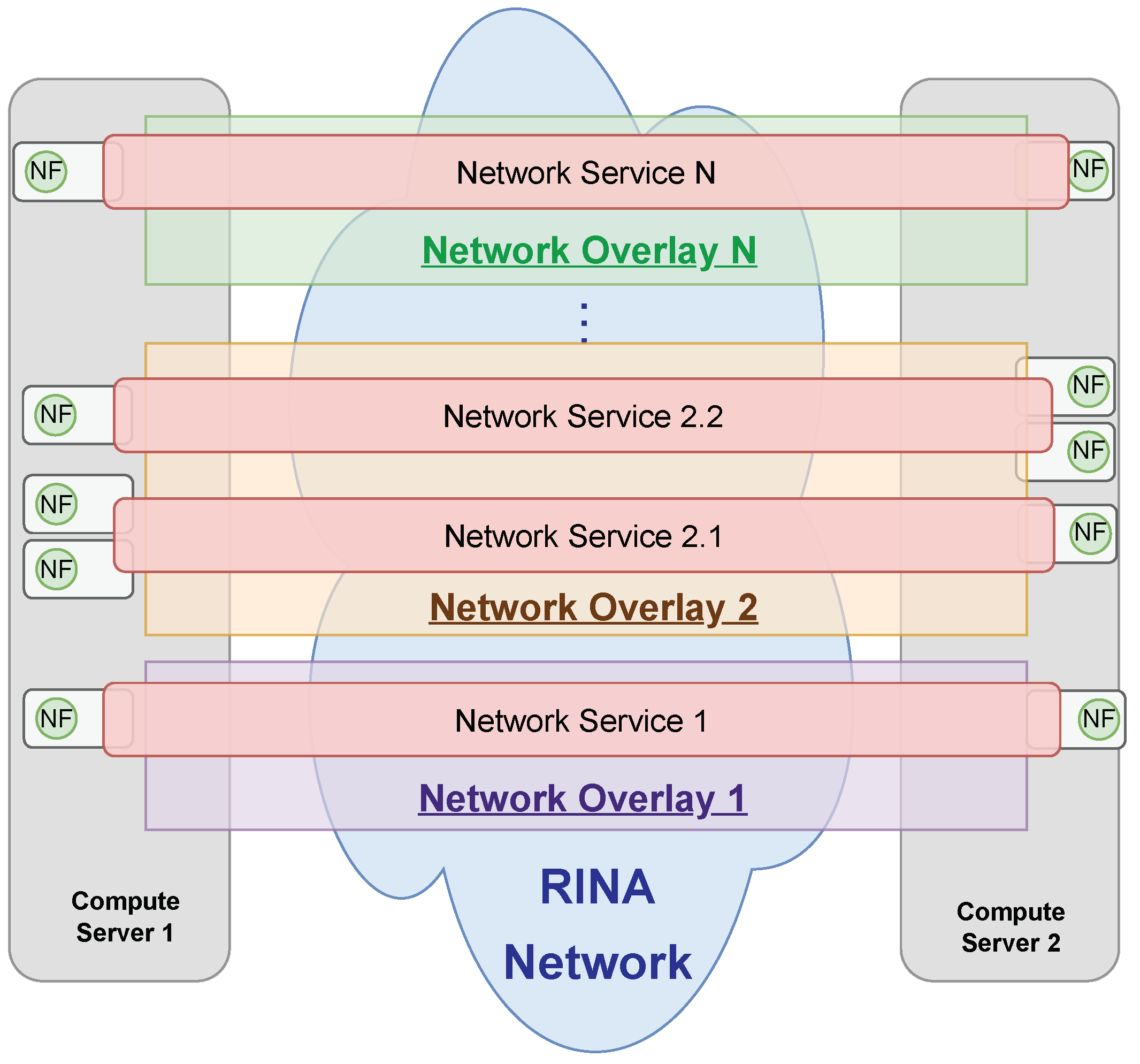 Applsci 14 02300 g007 Applsci 14 02300 g007