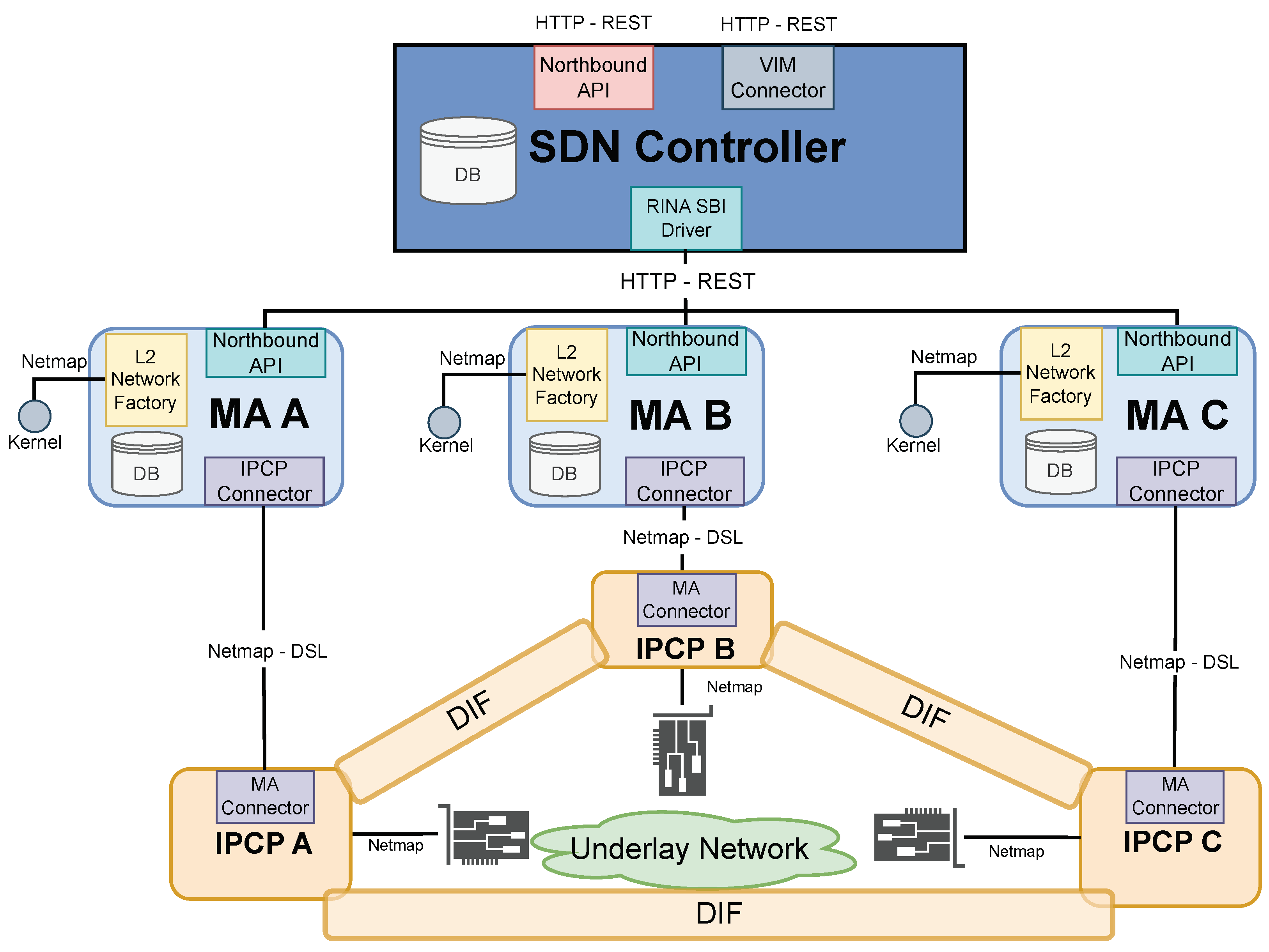 Applsci 14 02300 g008 Applsci 14 02300 g008