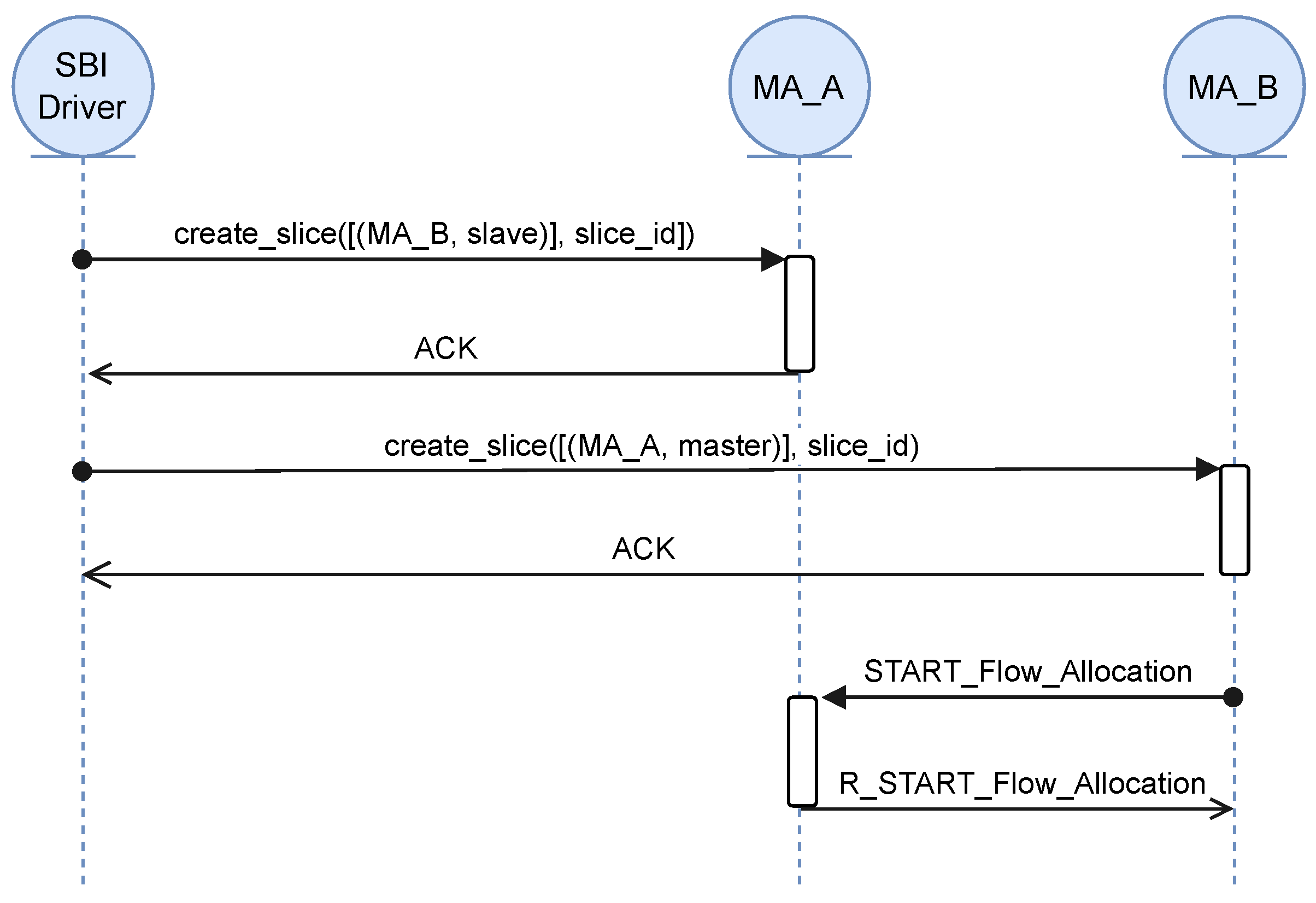 Applsci 14 02300 g009 Applsci 14 02300 g009