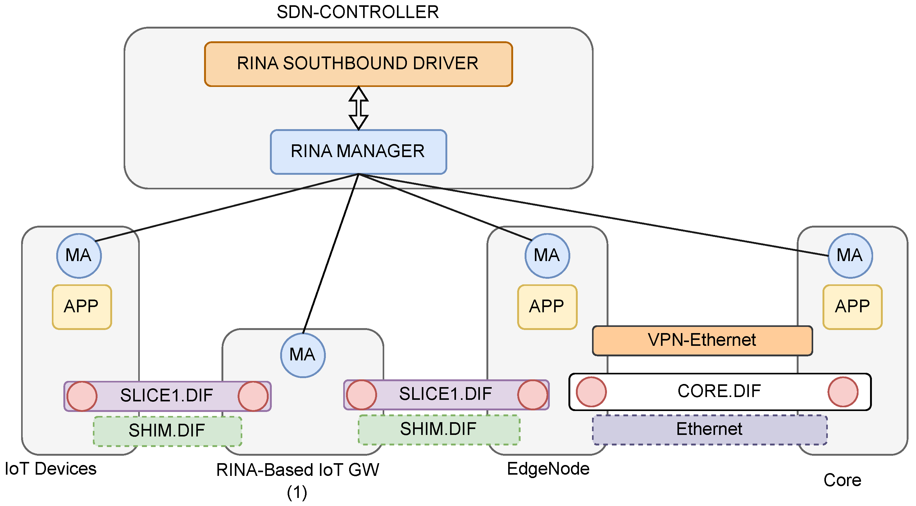 Applsci 14 02300 g011 Applsci 14 02300 g011