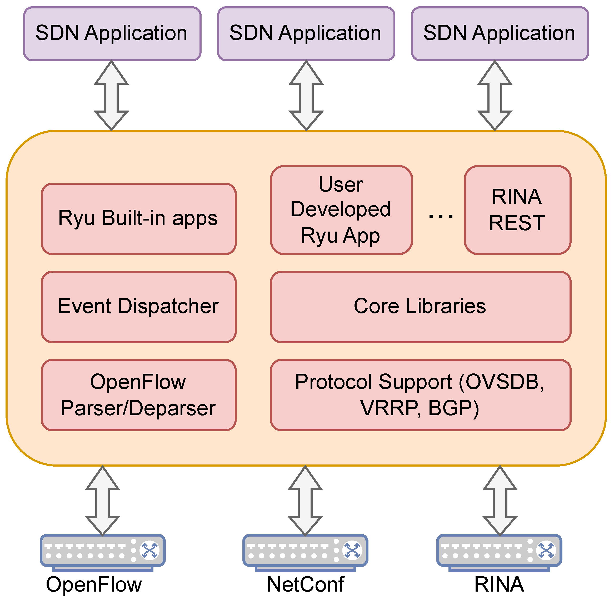 Applsci 14 02300 g012 Applsci 14 02300 g012