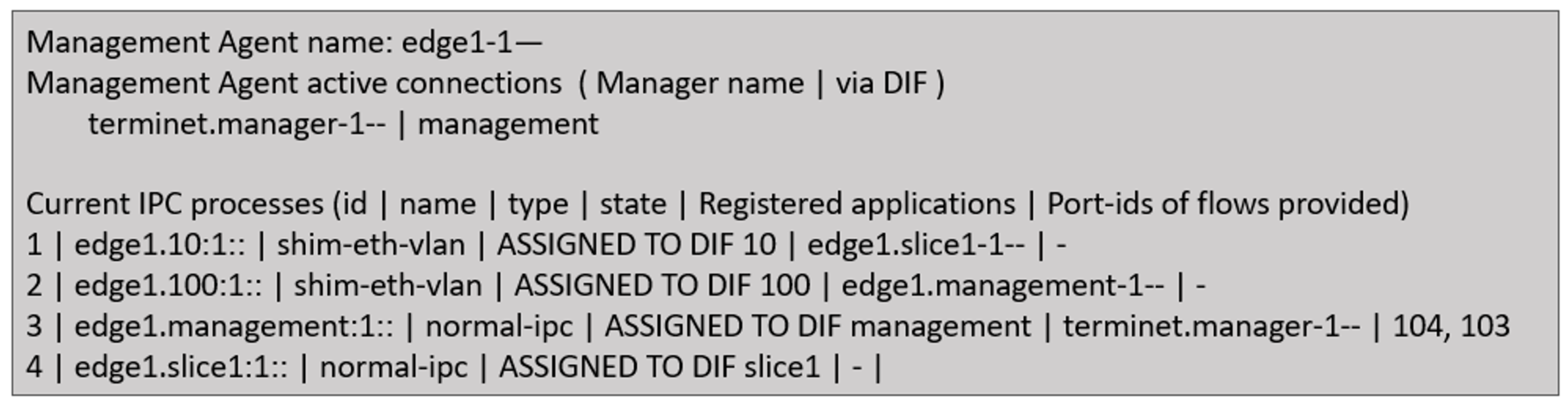 Applsci 14 02300 g015 Applsci 14 02300 g015