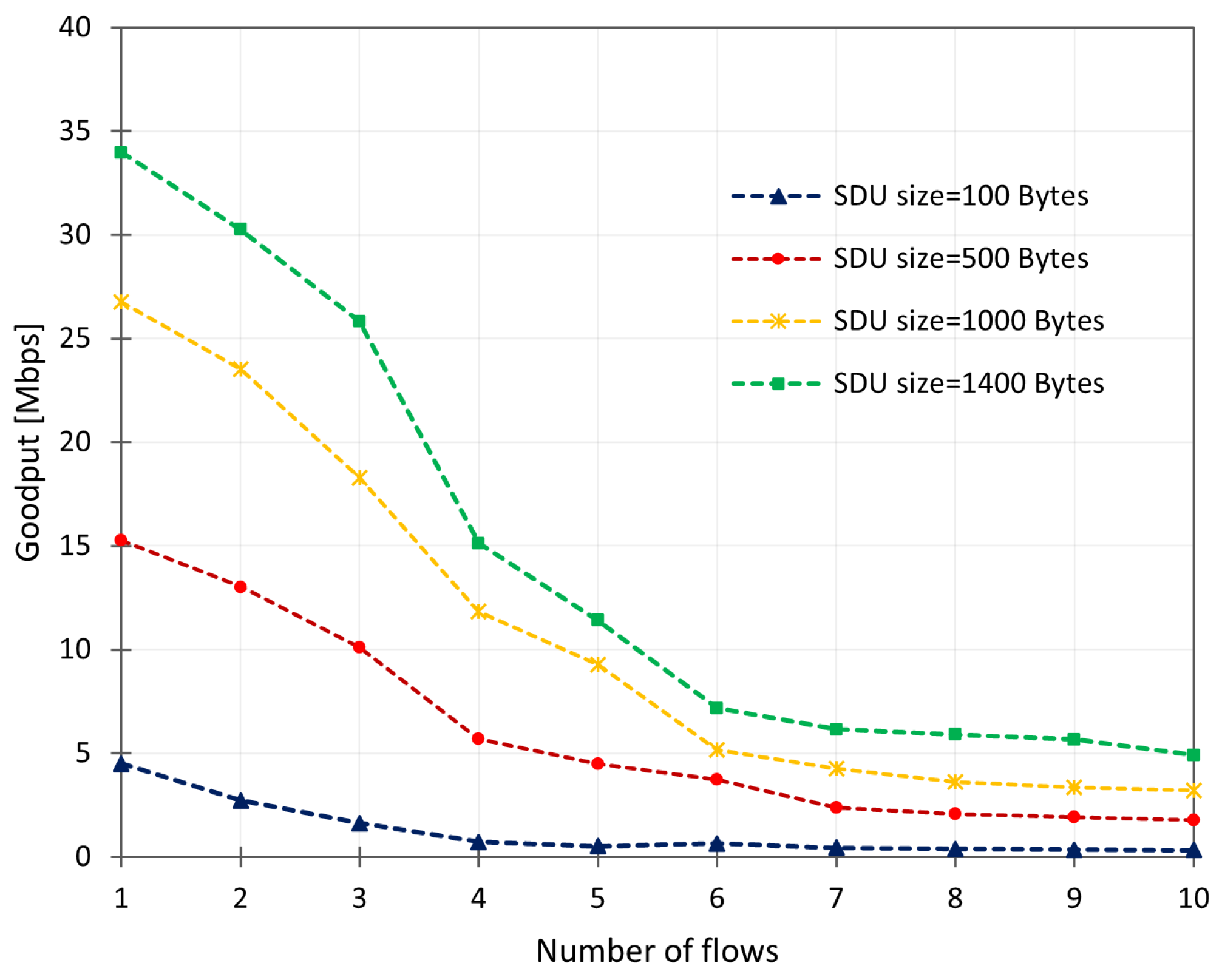 Applsci 14 02300 g016 Applsci 14 02300 g016