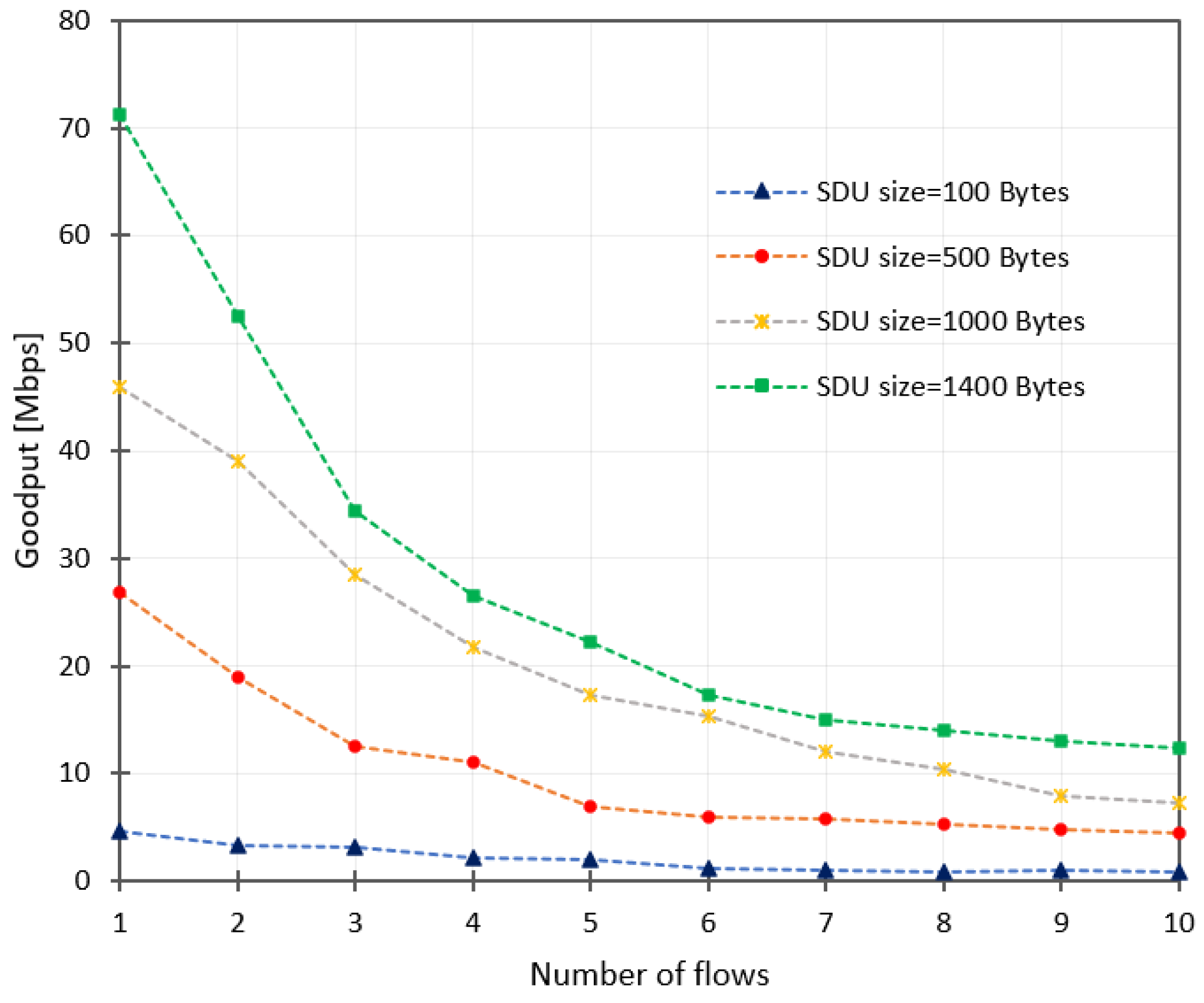 Applsci 14 02300 g017 Applsci 14 02300 g017