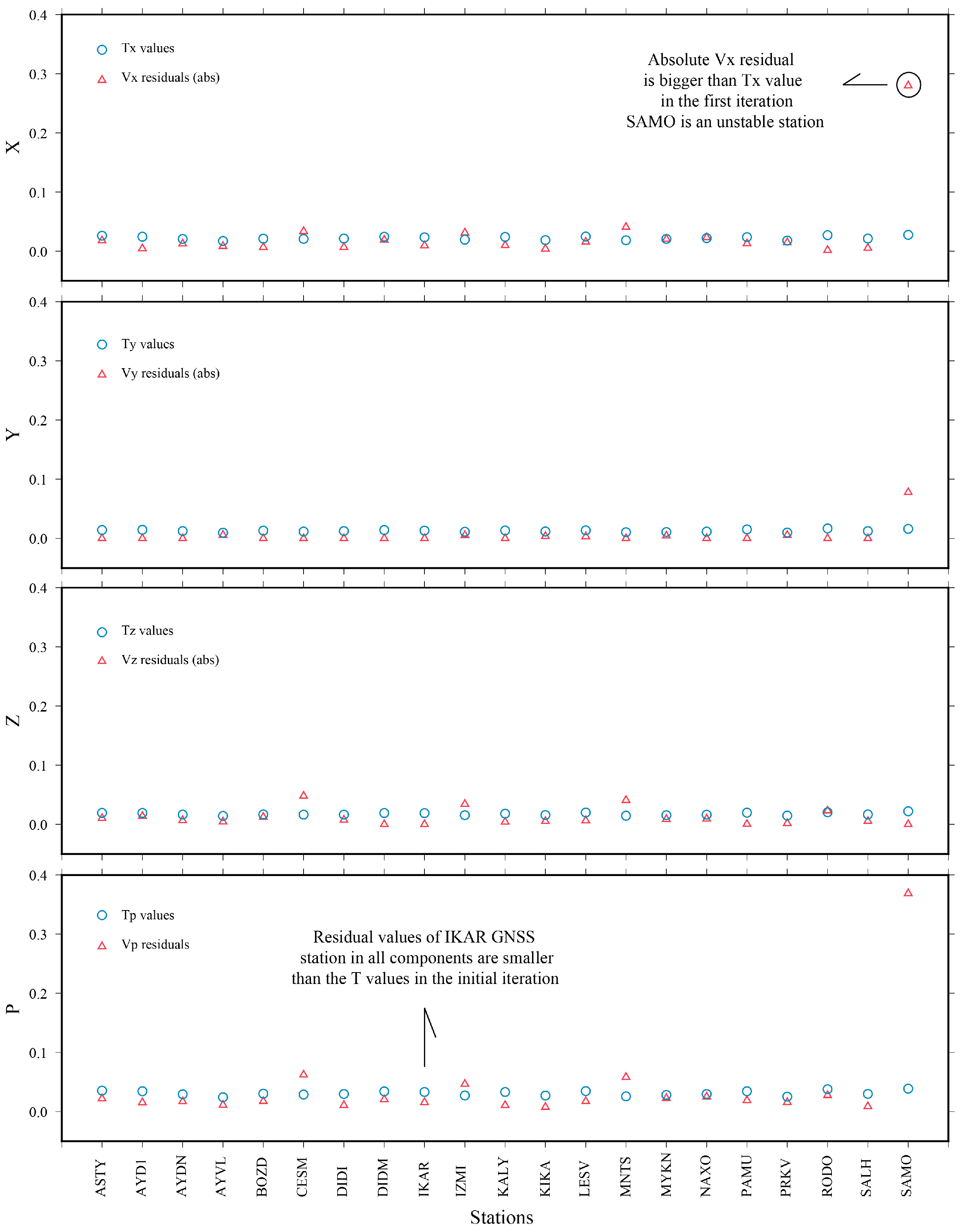 Applsci 14 02301 g003