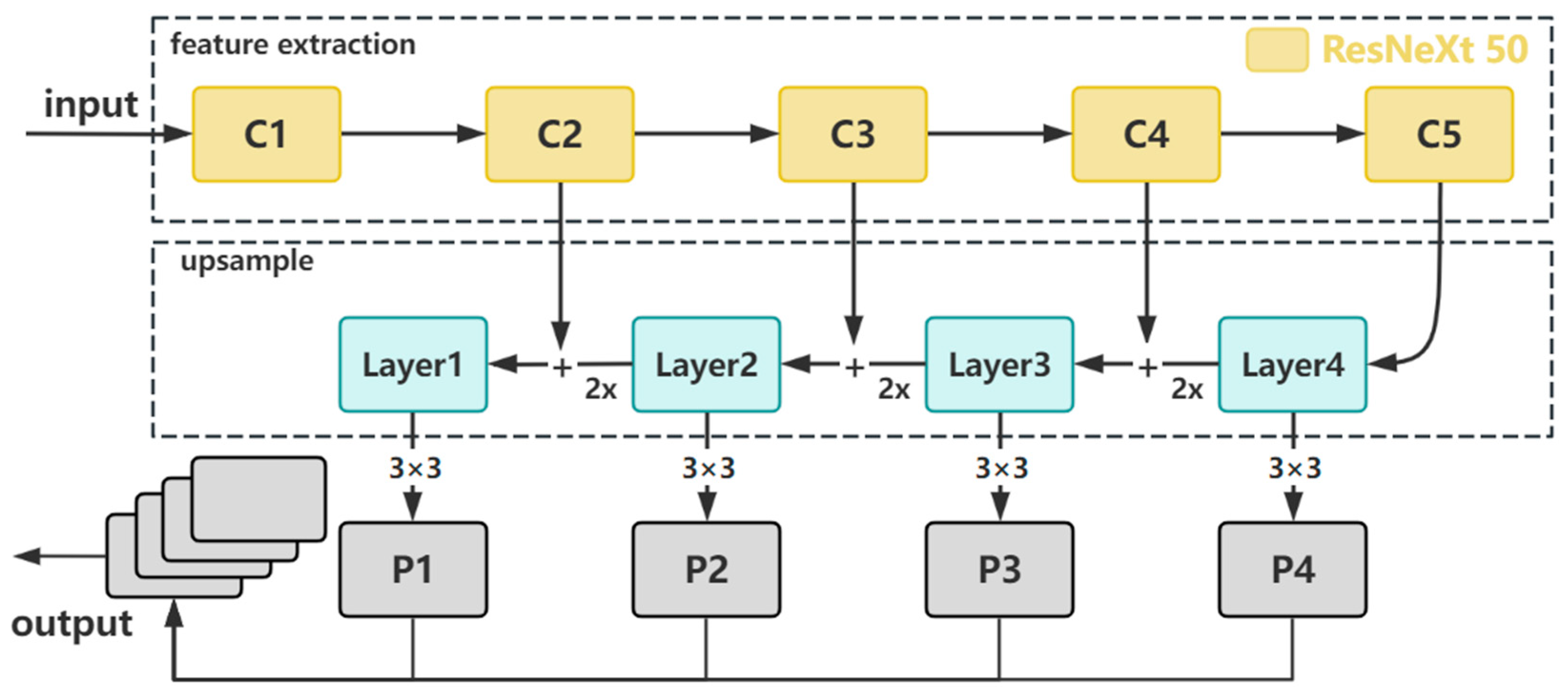 Applsci 14 02302 g002