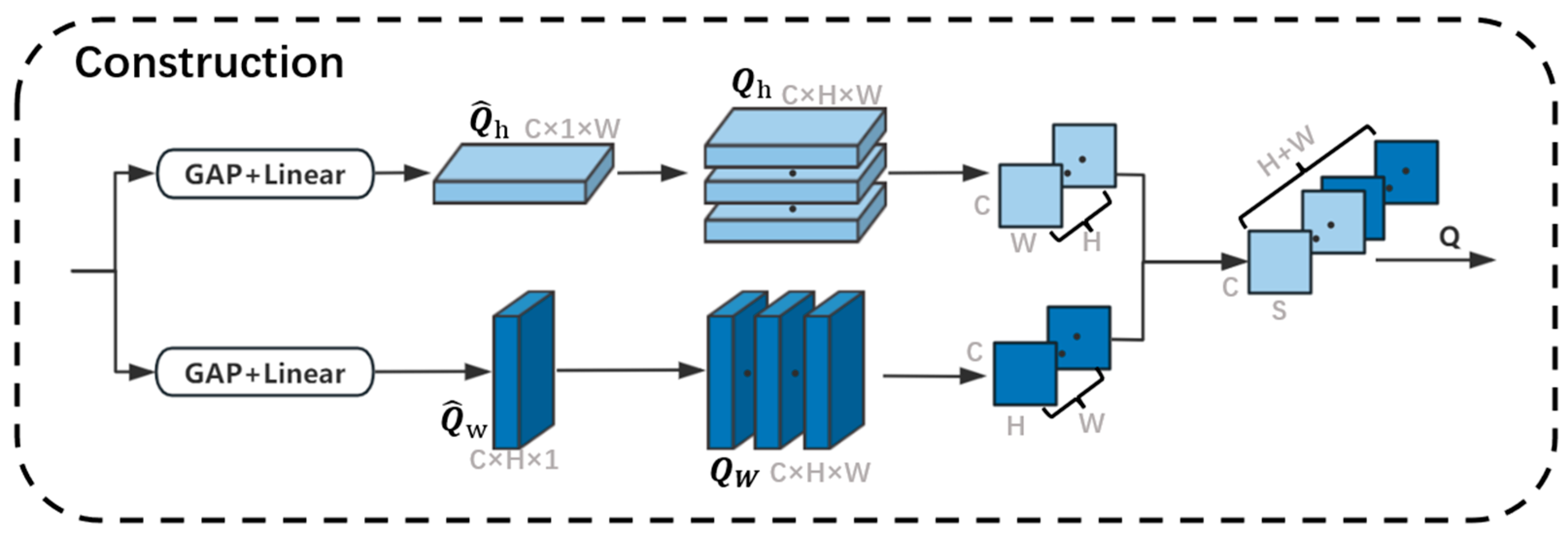 Applsci 14 02302 g004