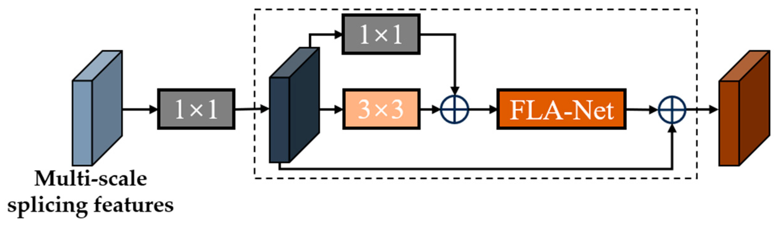 Applsci 14 02302 g005
