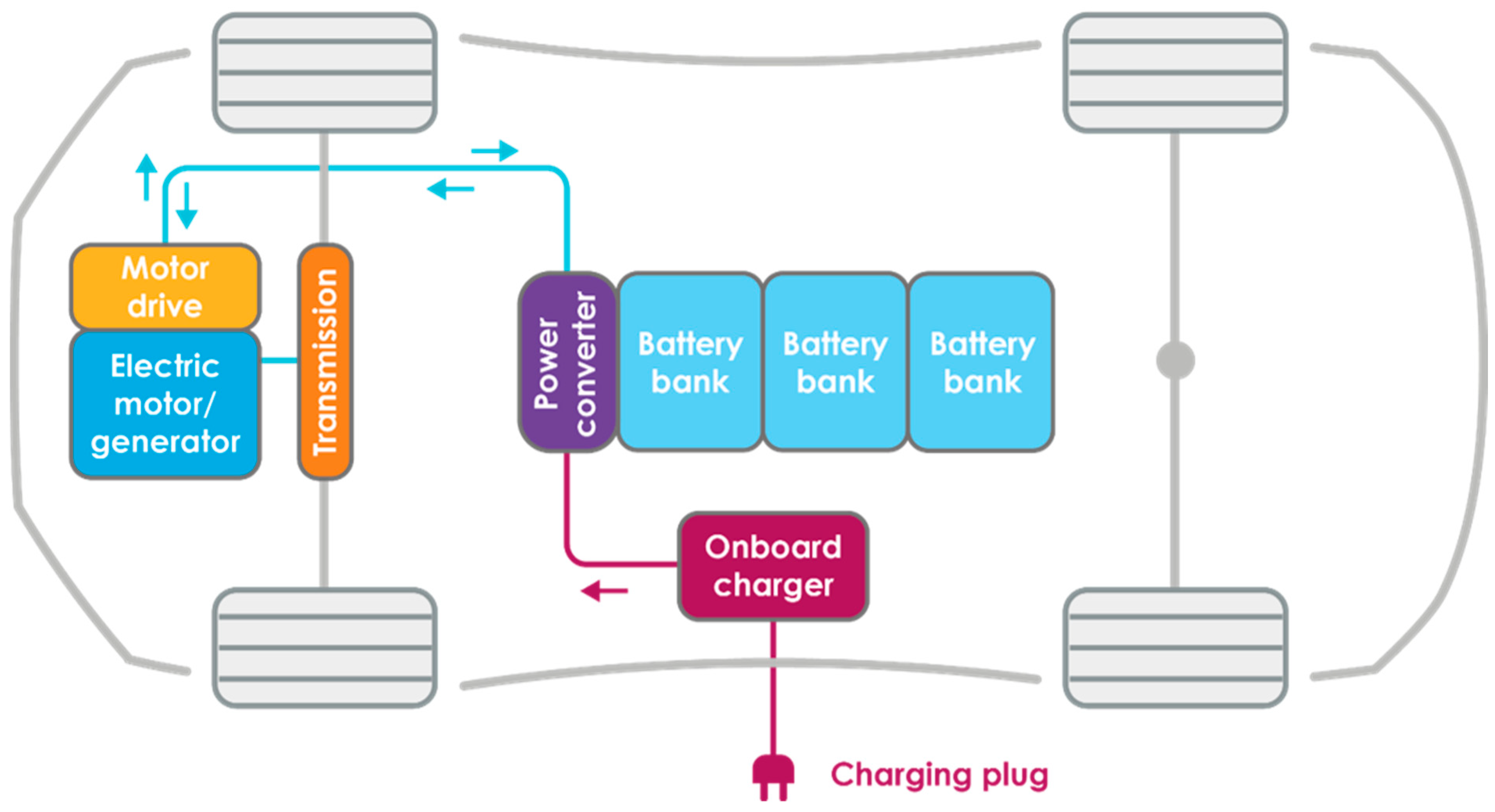 Applsci 14 02306 g001