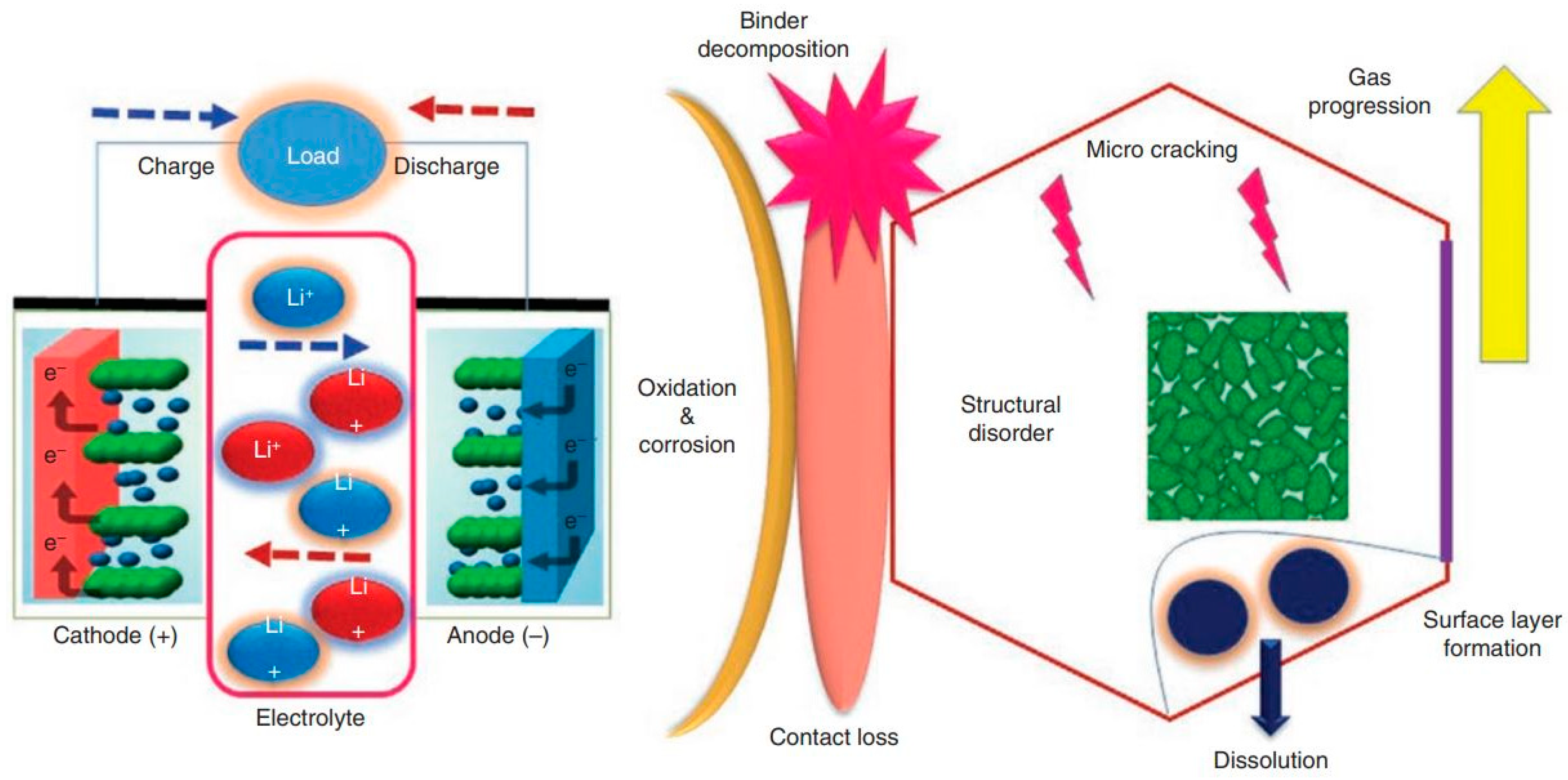 Applsci 14 02306 g002