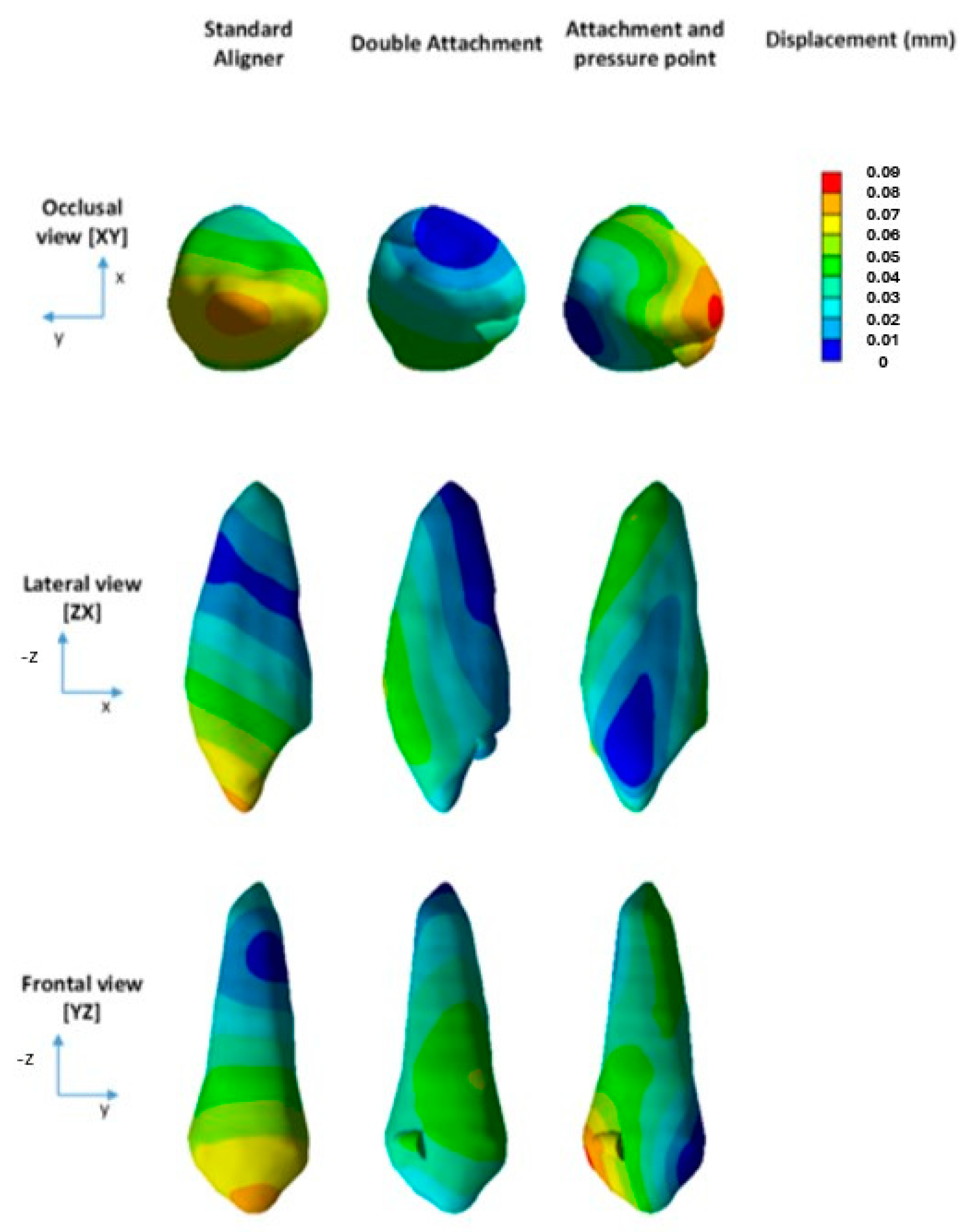 Applsci 14 02308 g009