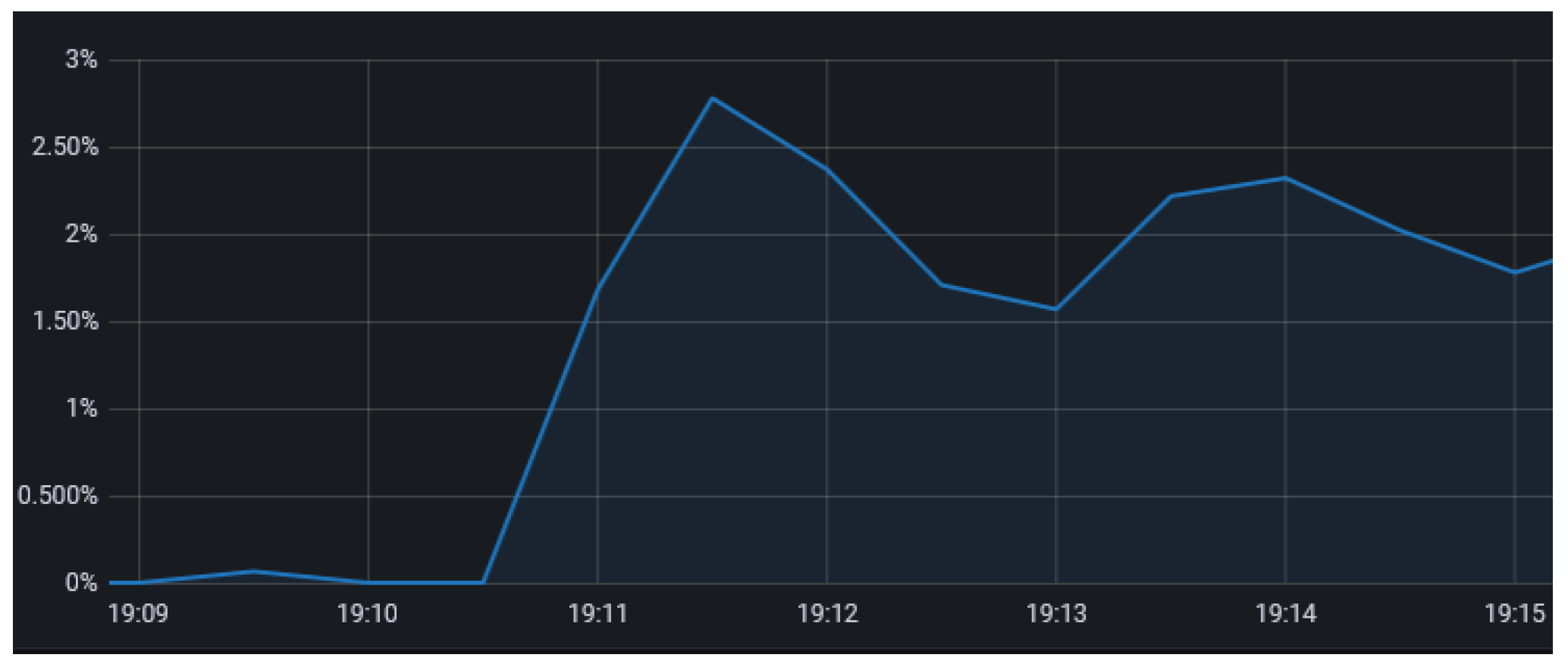 Applsci 14 02309 g005
