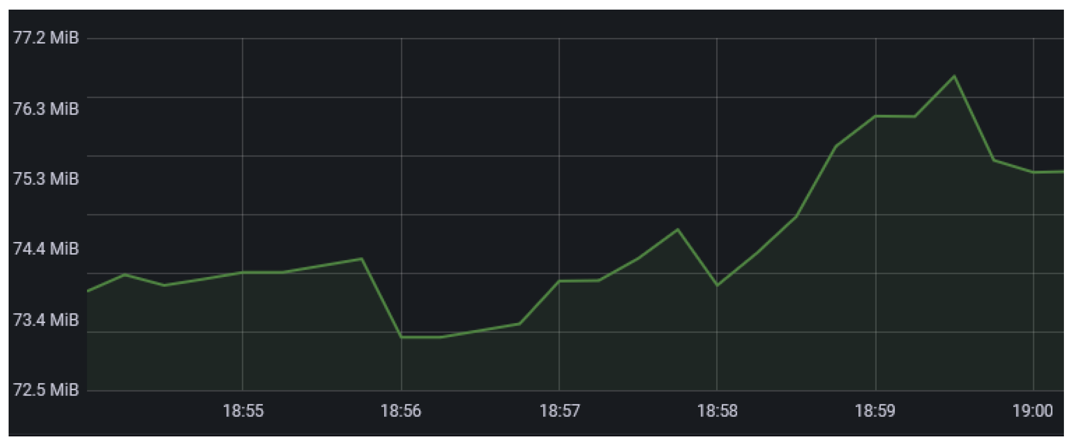 Applsci 14 02309 g006