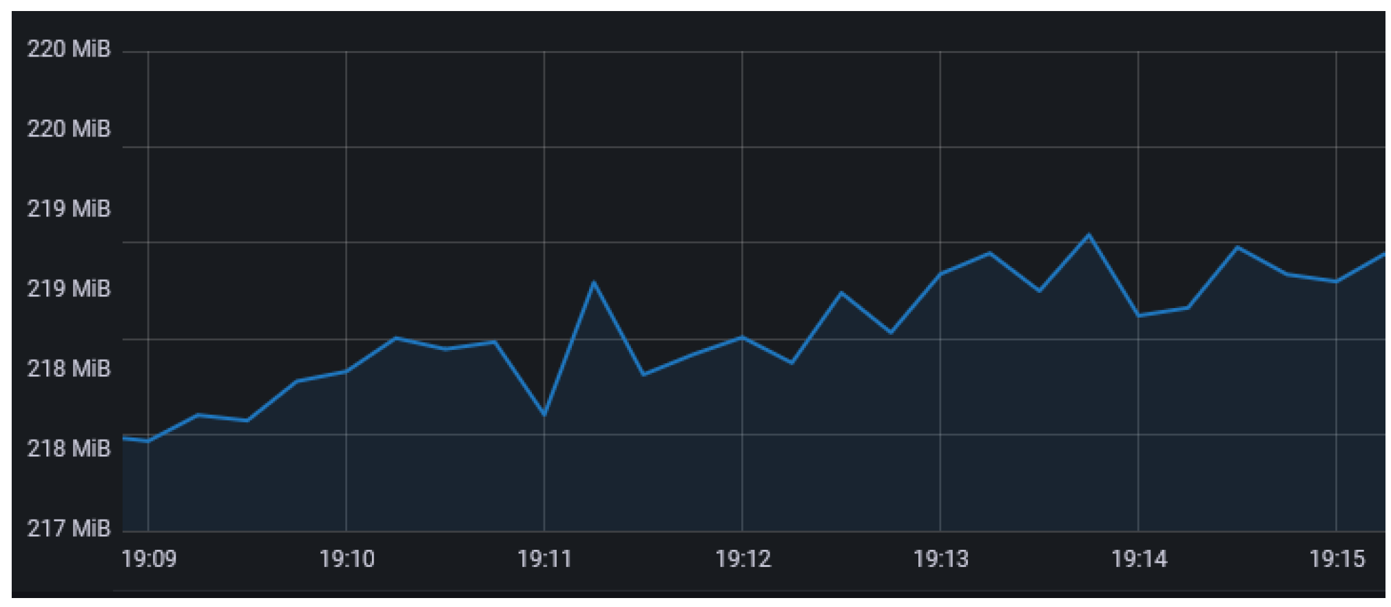 Applsci 14 02309 g007