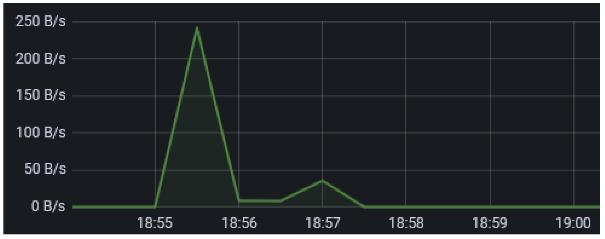 Applsci 14 02309 g008