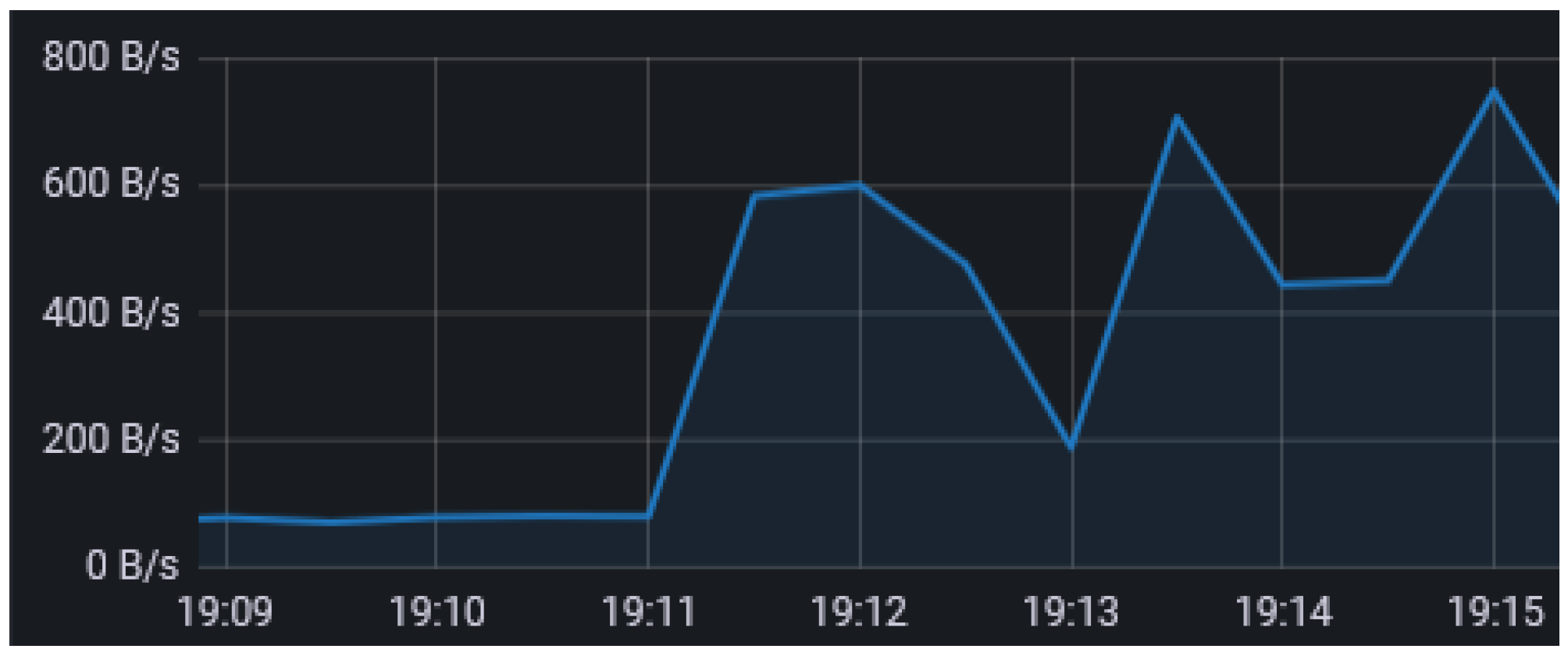 Applsci 14 02309 g009