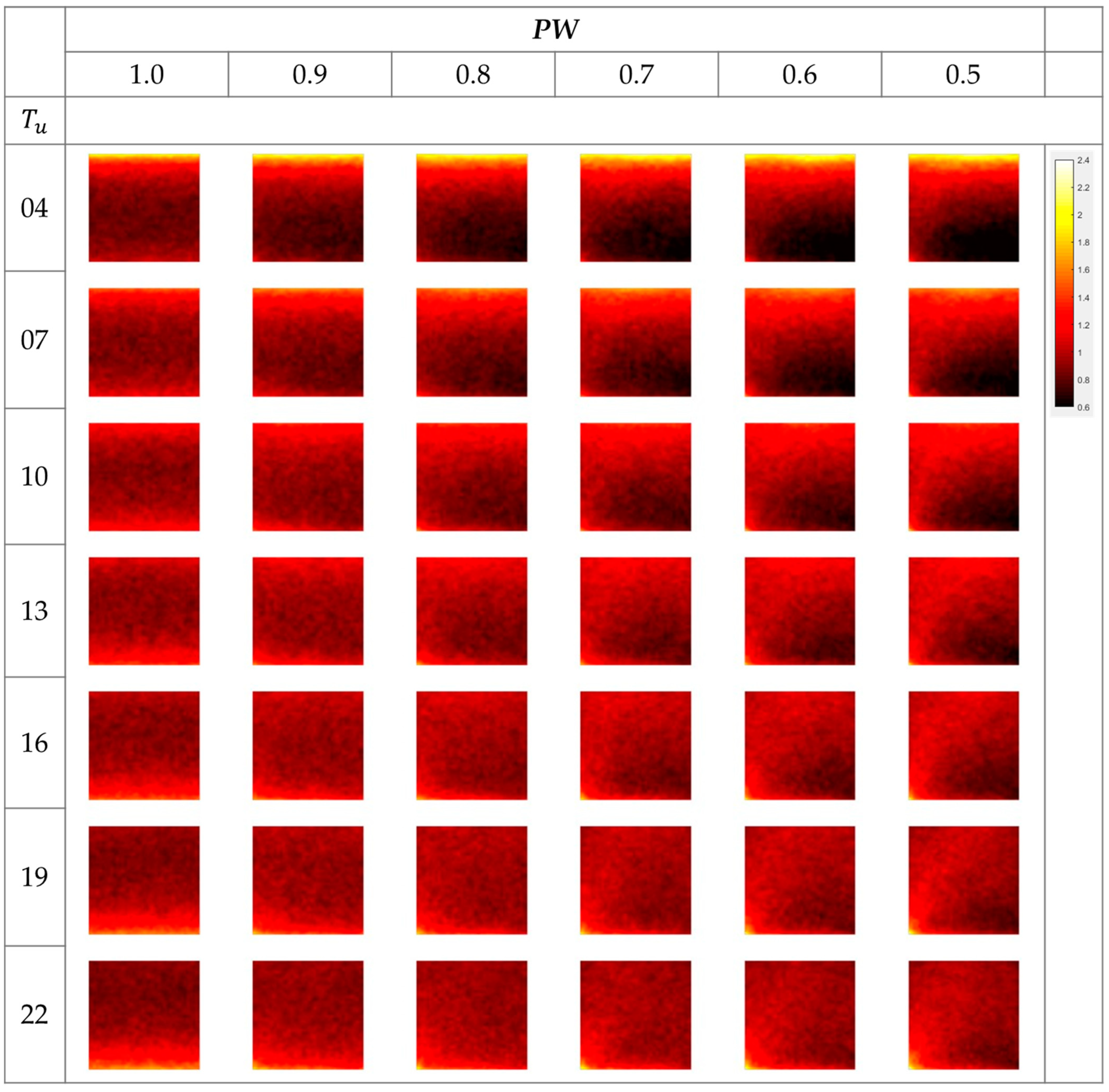 Applsci 14 02313 g003