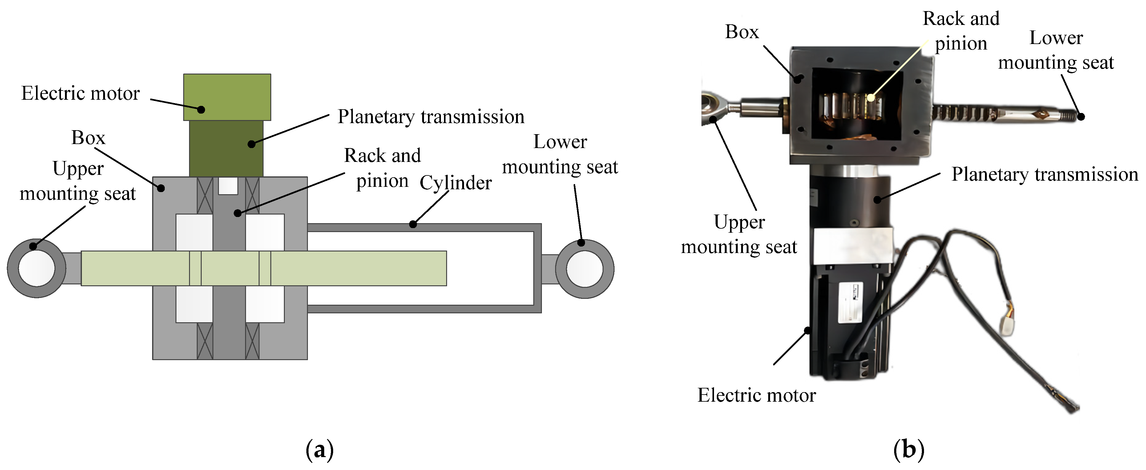 Applsci 14 02314 g002