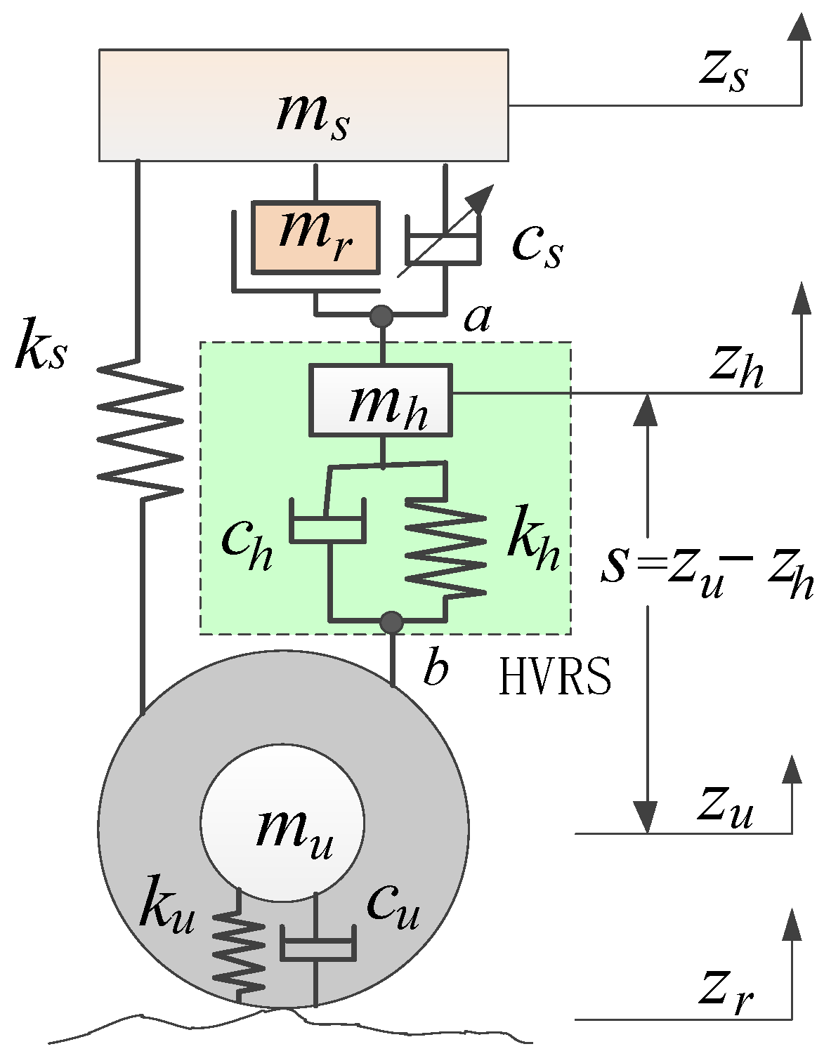 Applsci 14 02314 g005