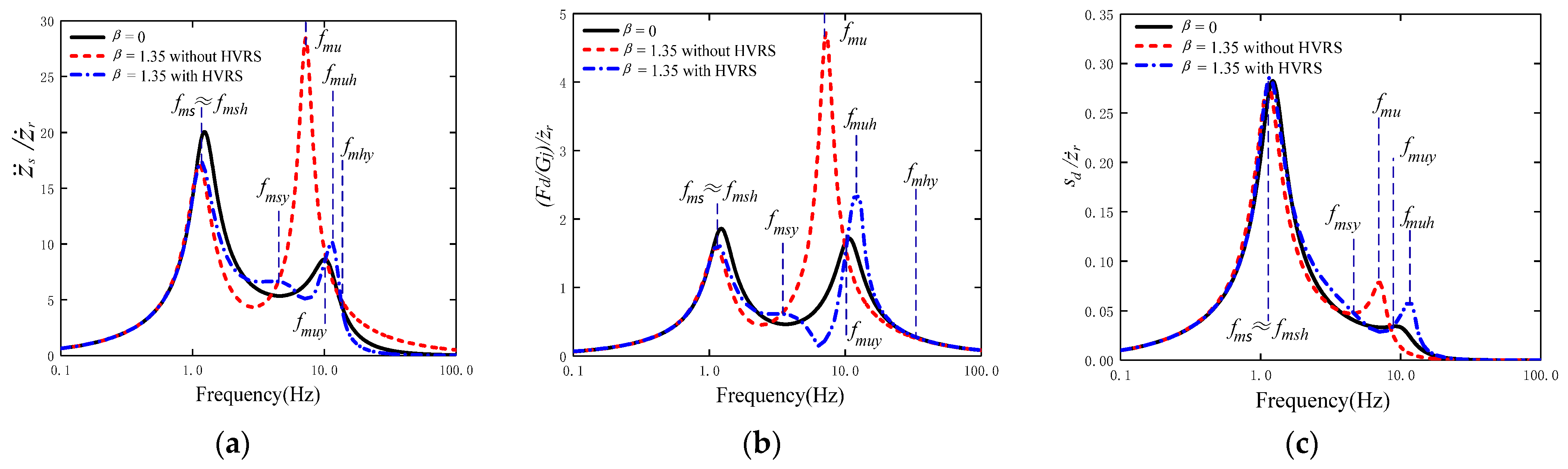 Applsci 14 02314 g006